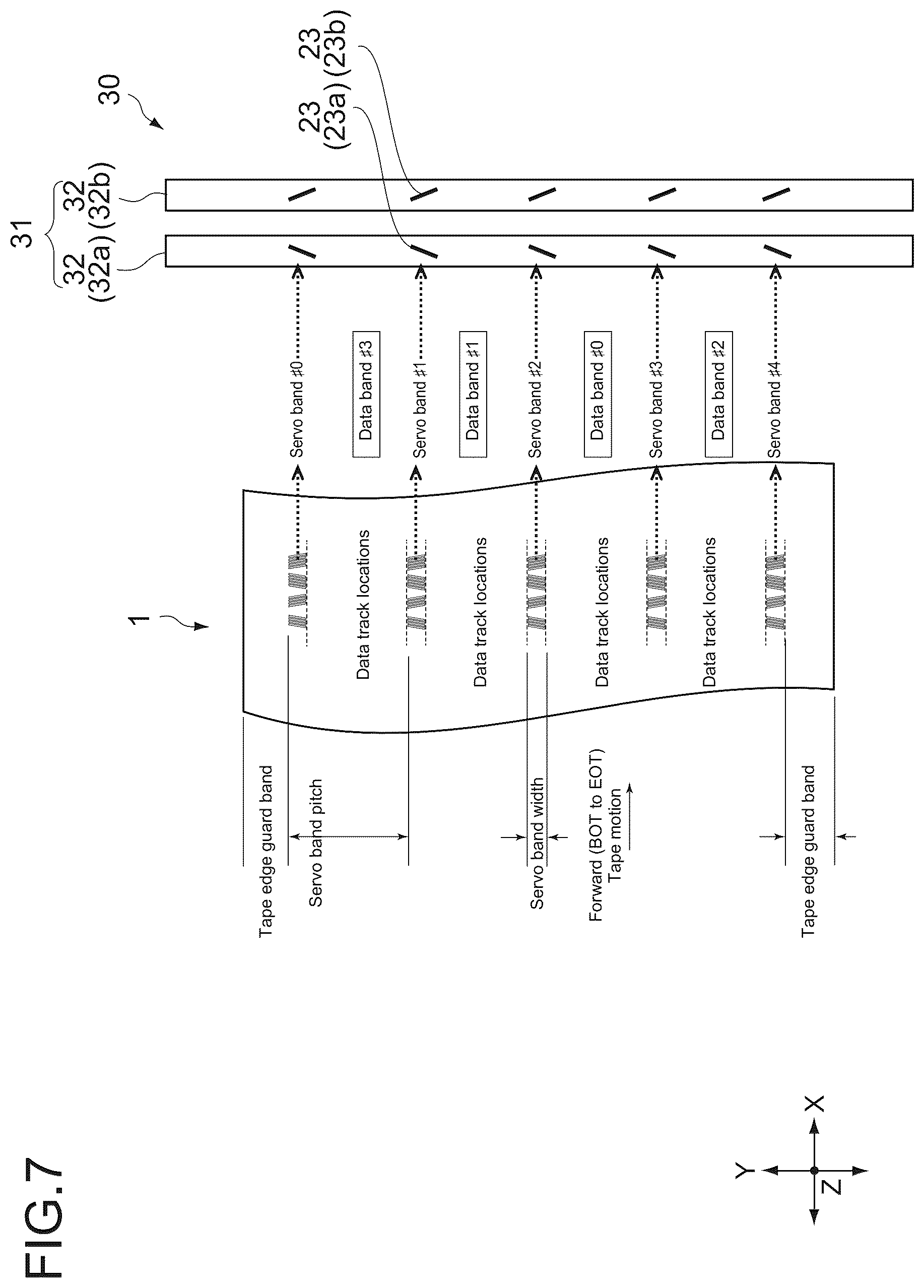 Patent US12562188 Figure 6 – Servo reproduction apparatus, servo reproduction head, reproduction head, and method of producing a magnetic tape