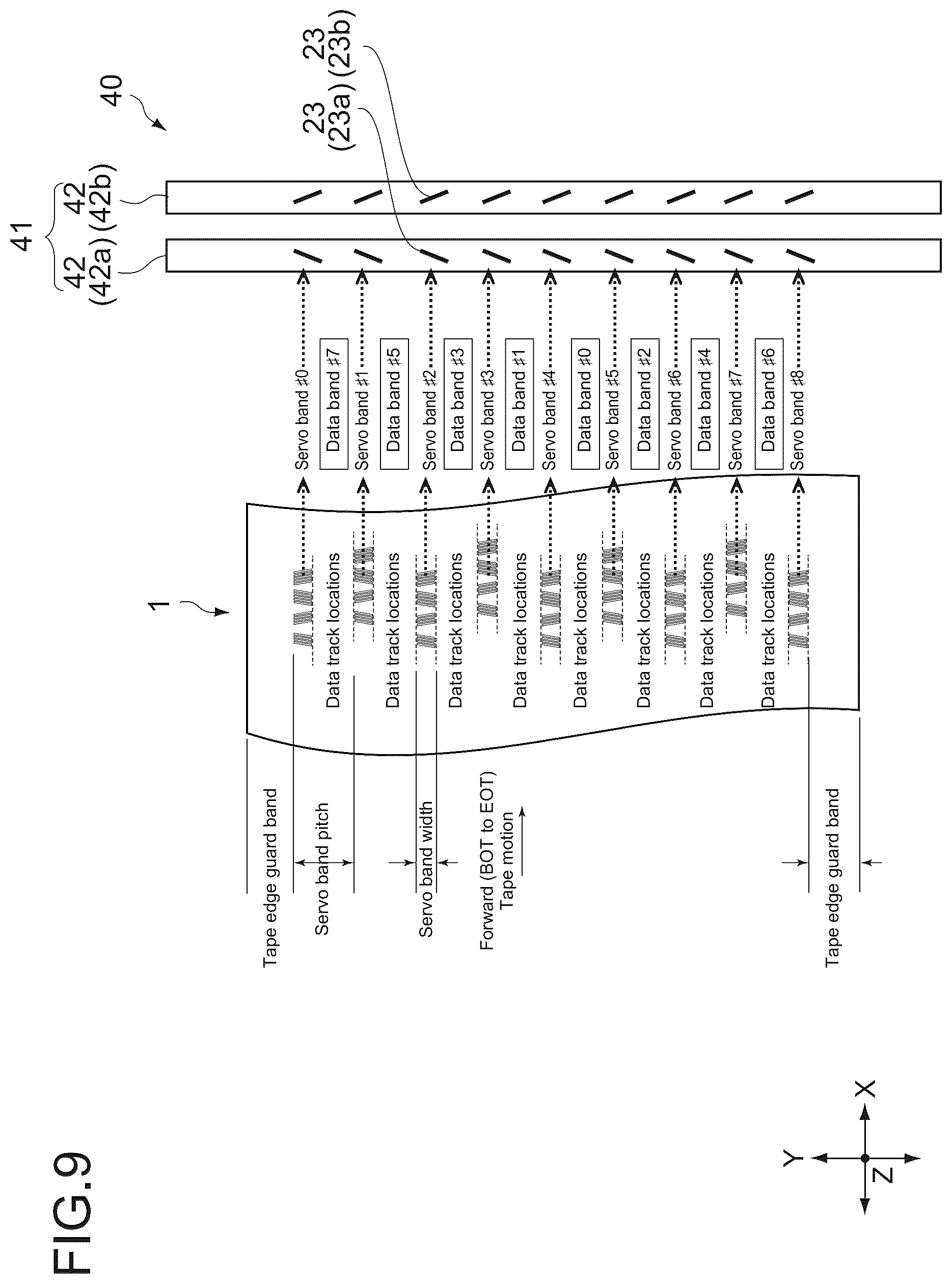 Patent US12562188 Figure 8 – Servo reproduction apparatus, servo reproduction head, reproduction head, and method of producing a magnetic tape