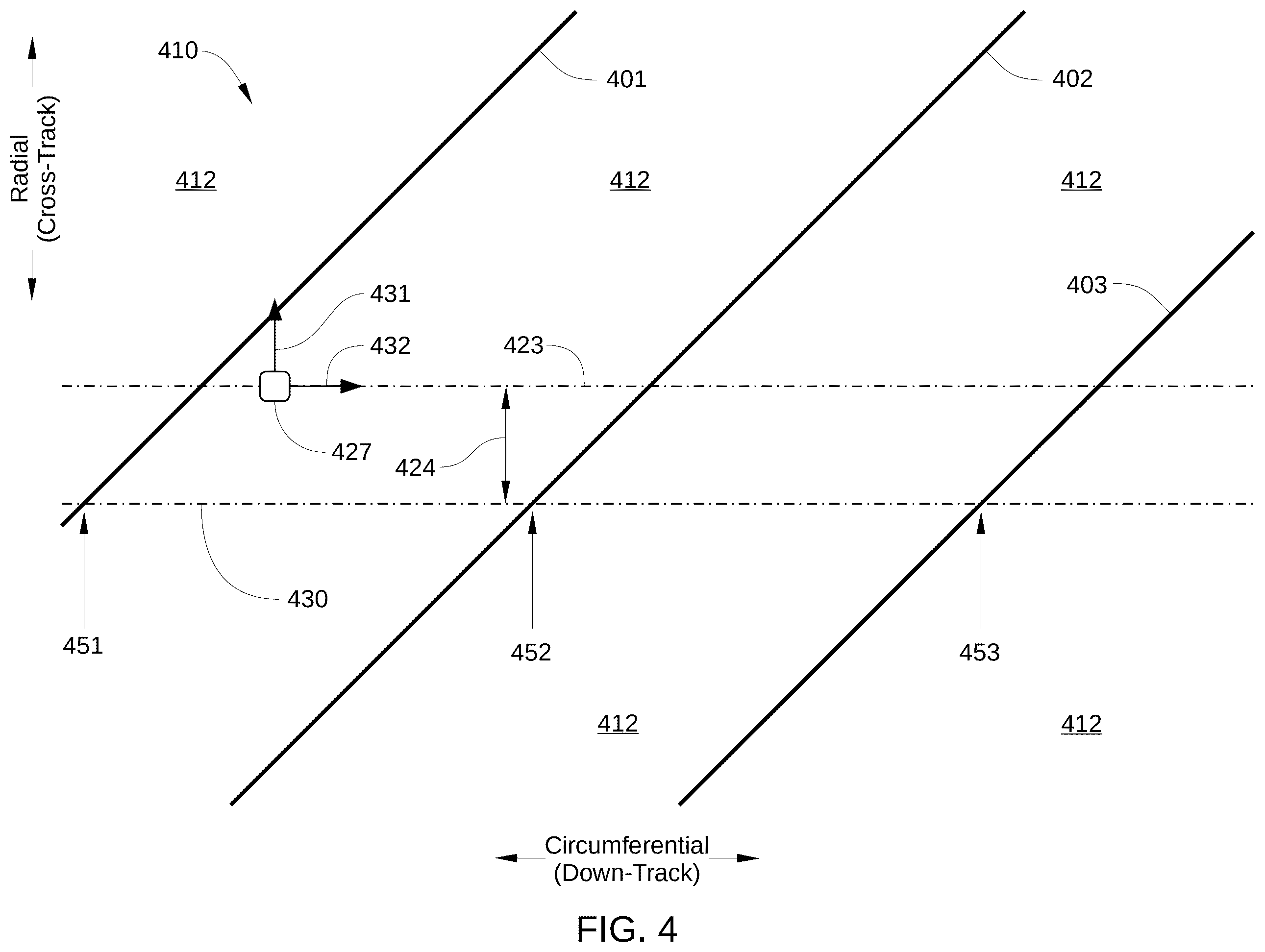 Patent US12562190 Figure 4 – Coherent repeatable runout correction for reduced rpm self-servo write