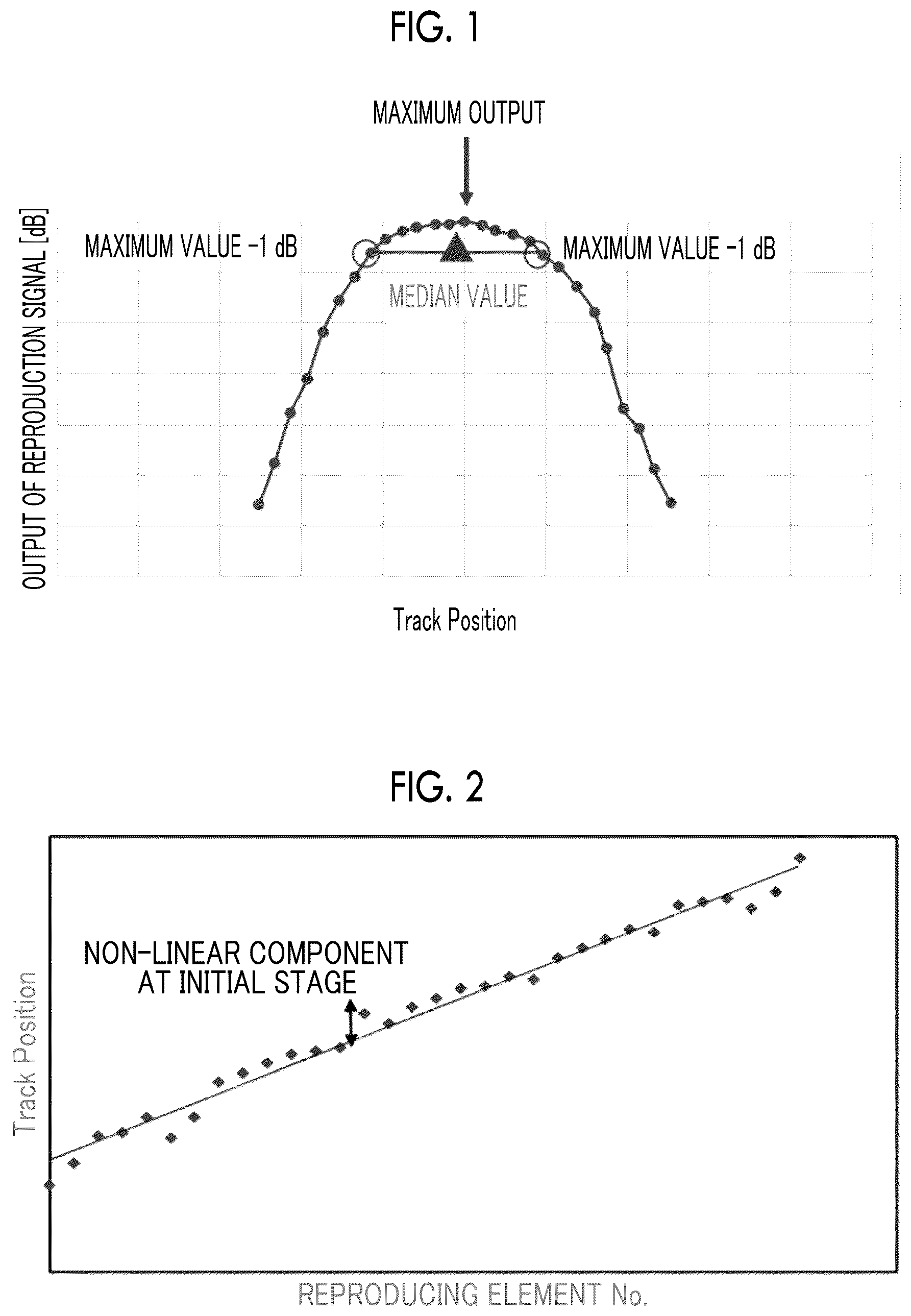 Patent US12562191 — Magnetic tape, magnetic tape cartridge, and magnetic tape apparatus — Figure 1