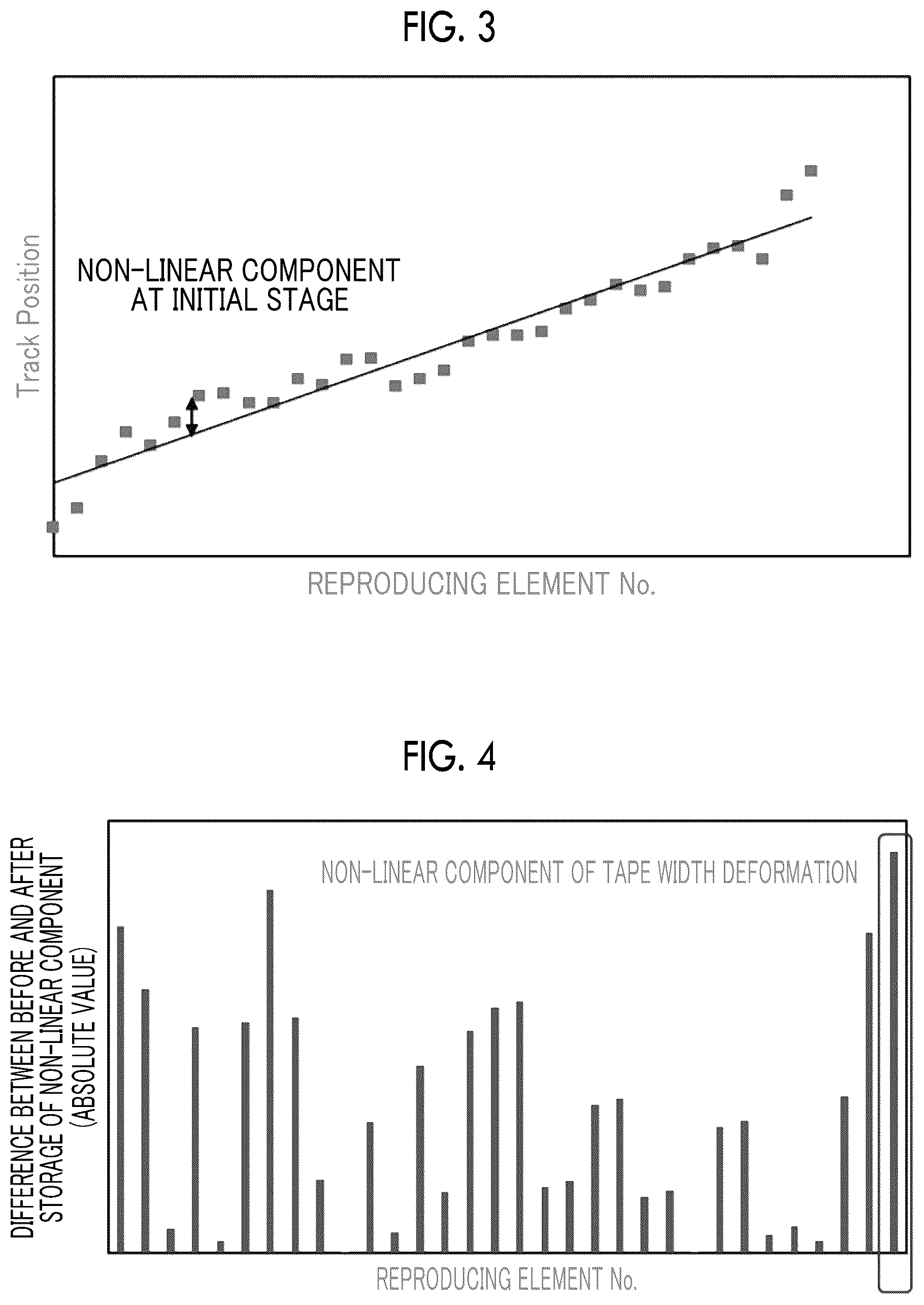 Patent US12562191 Figure 2 – Magnetic tape, magnetic tape cartridge, and magnetic tape apparatus