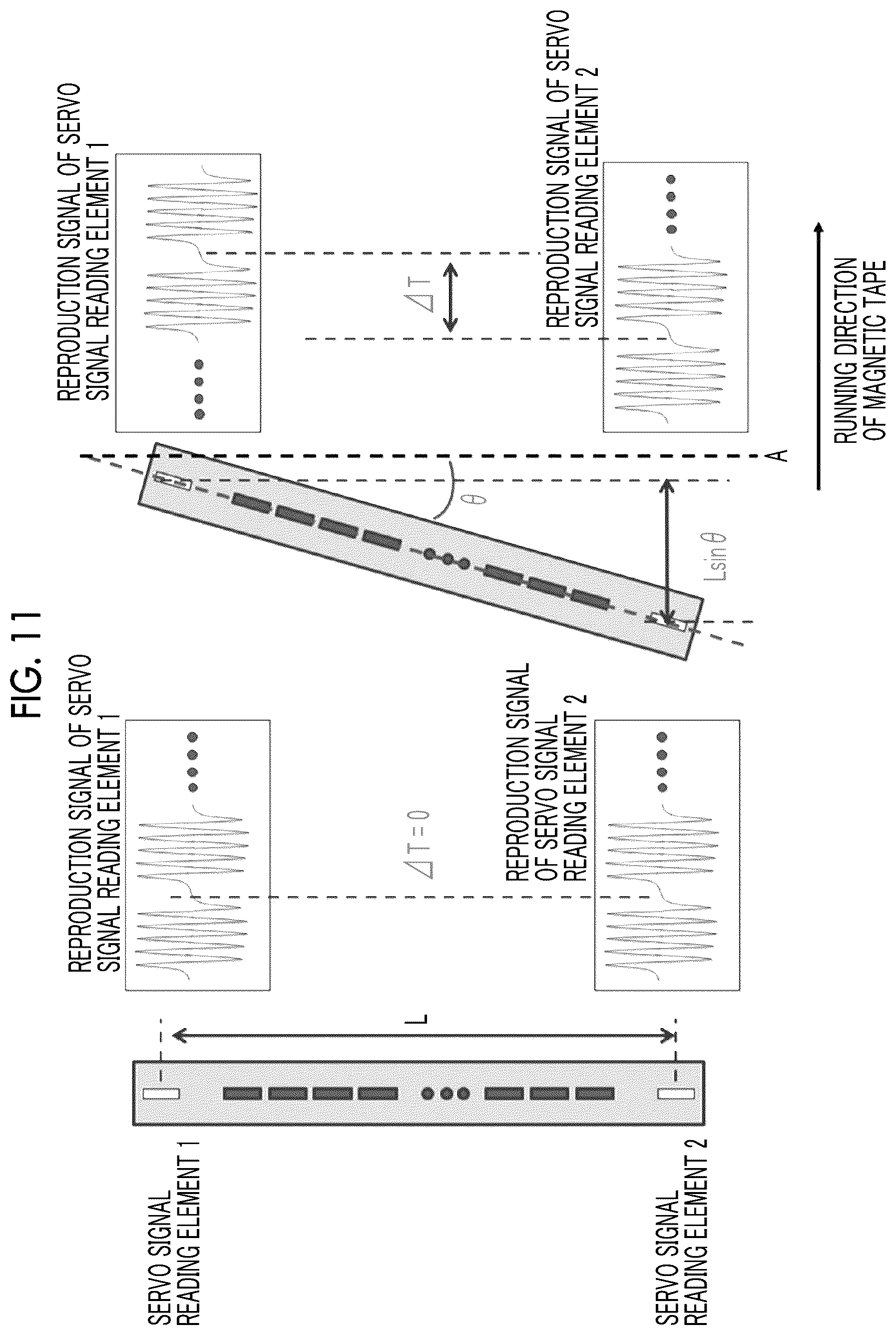 Patent US12562191 Figure 8 – Magnetic tape, magnetic tape cartridge, and magnetic tape apparatus