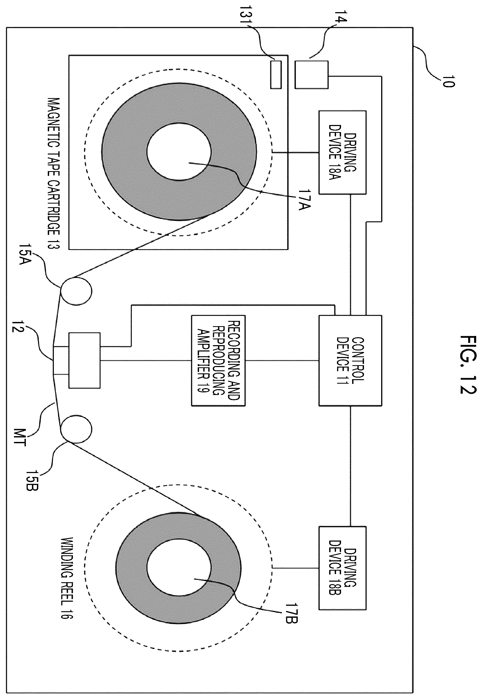 Patent US12562191 Figure 9 – Magnetic tape, magnetic tape cartridge, and magnetic tape apparatus