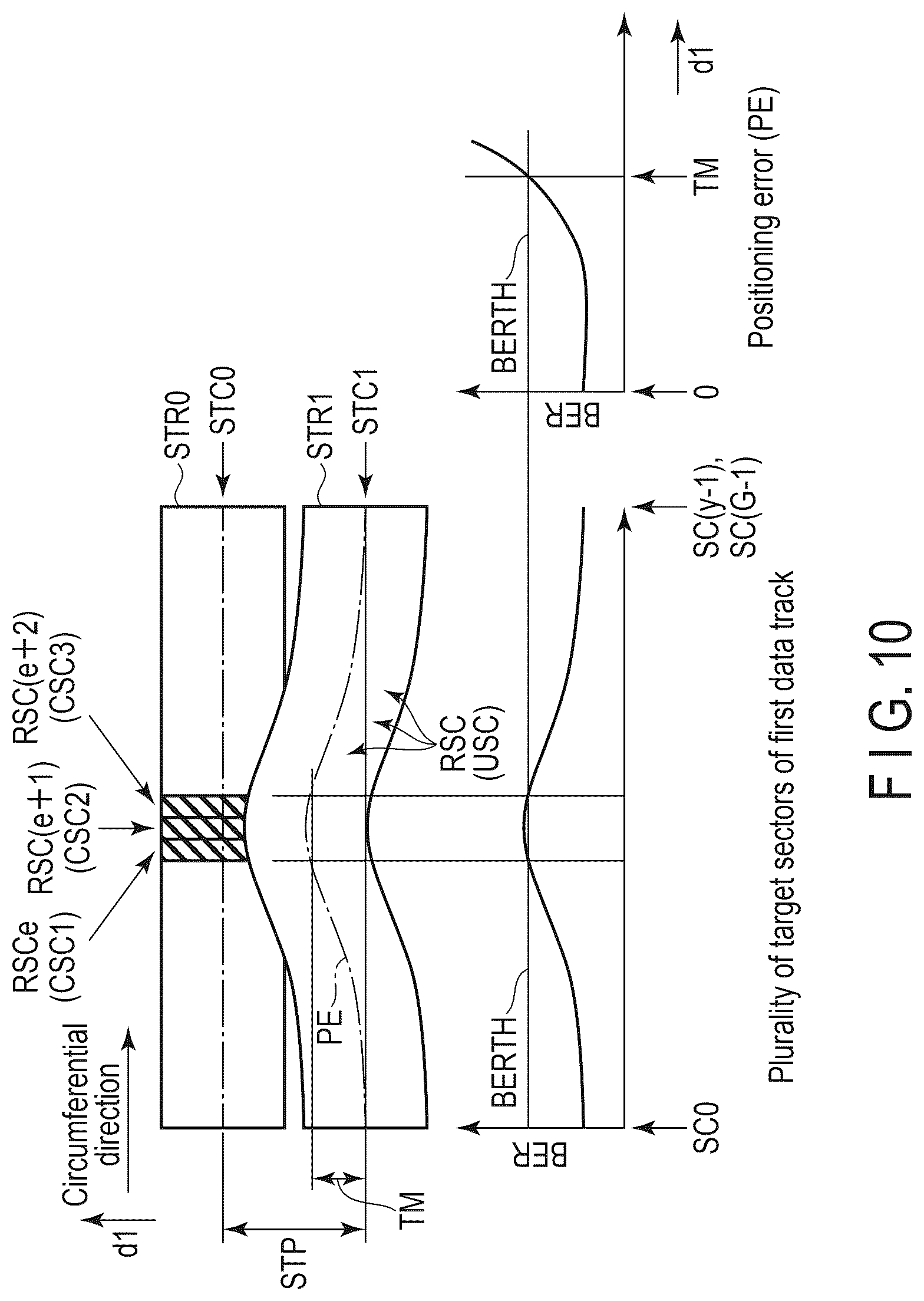 Patent US12562192 Figure 8 – Magnetic disk device