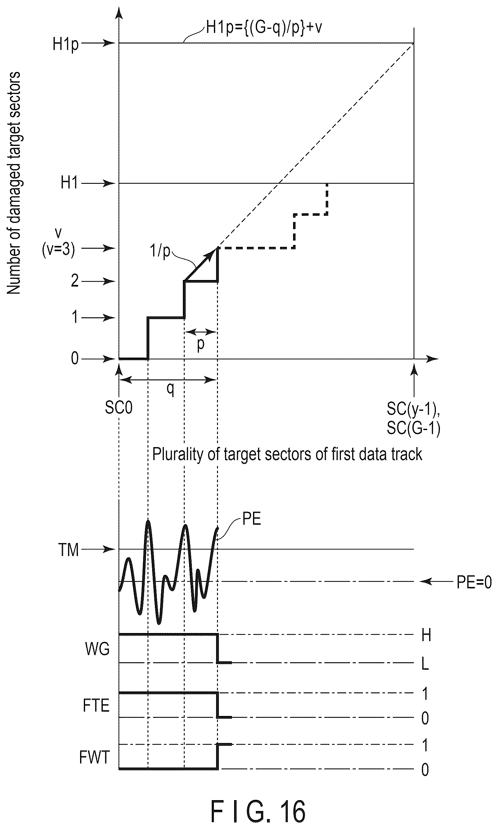 Patent US12562192 Figure 13 – Magnetic disk device