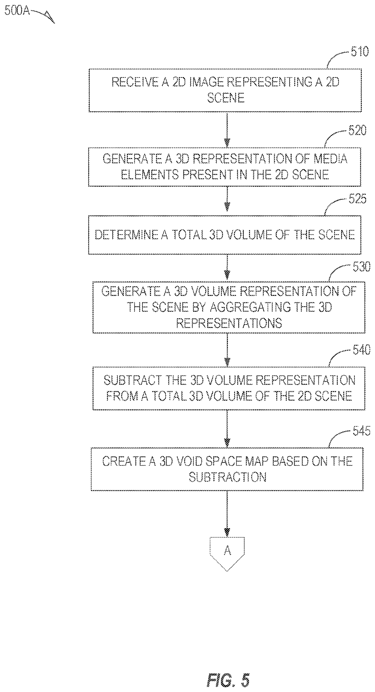 Patent US12562193 Figure 5 – 3D media elements in 2D video