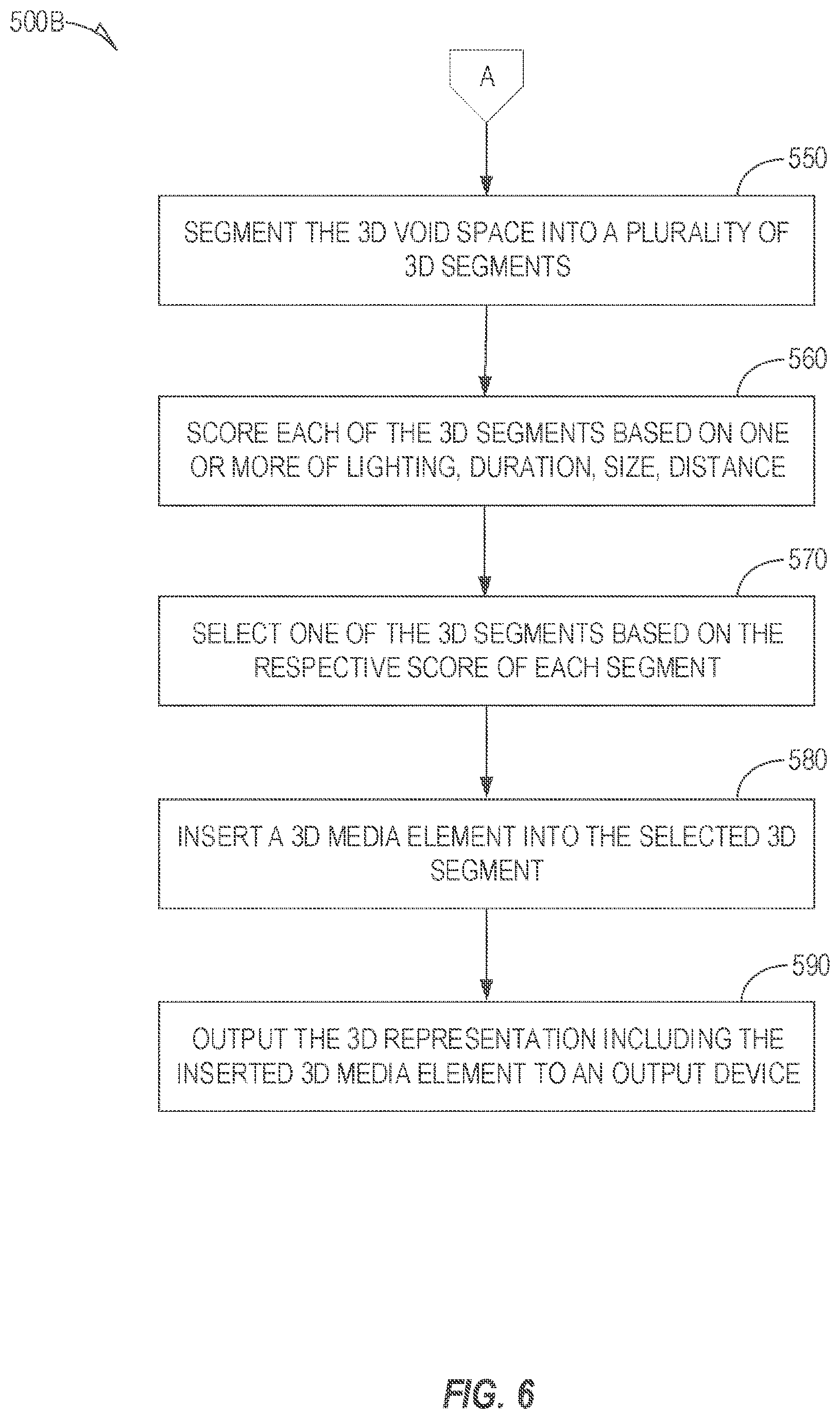 Patent US12562193 Figure 6 – 3D media elements in 2D video