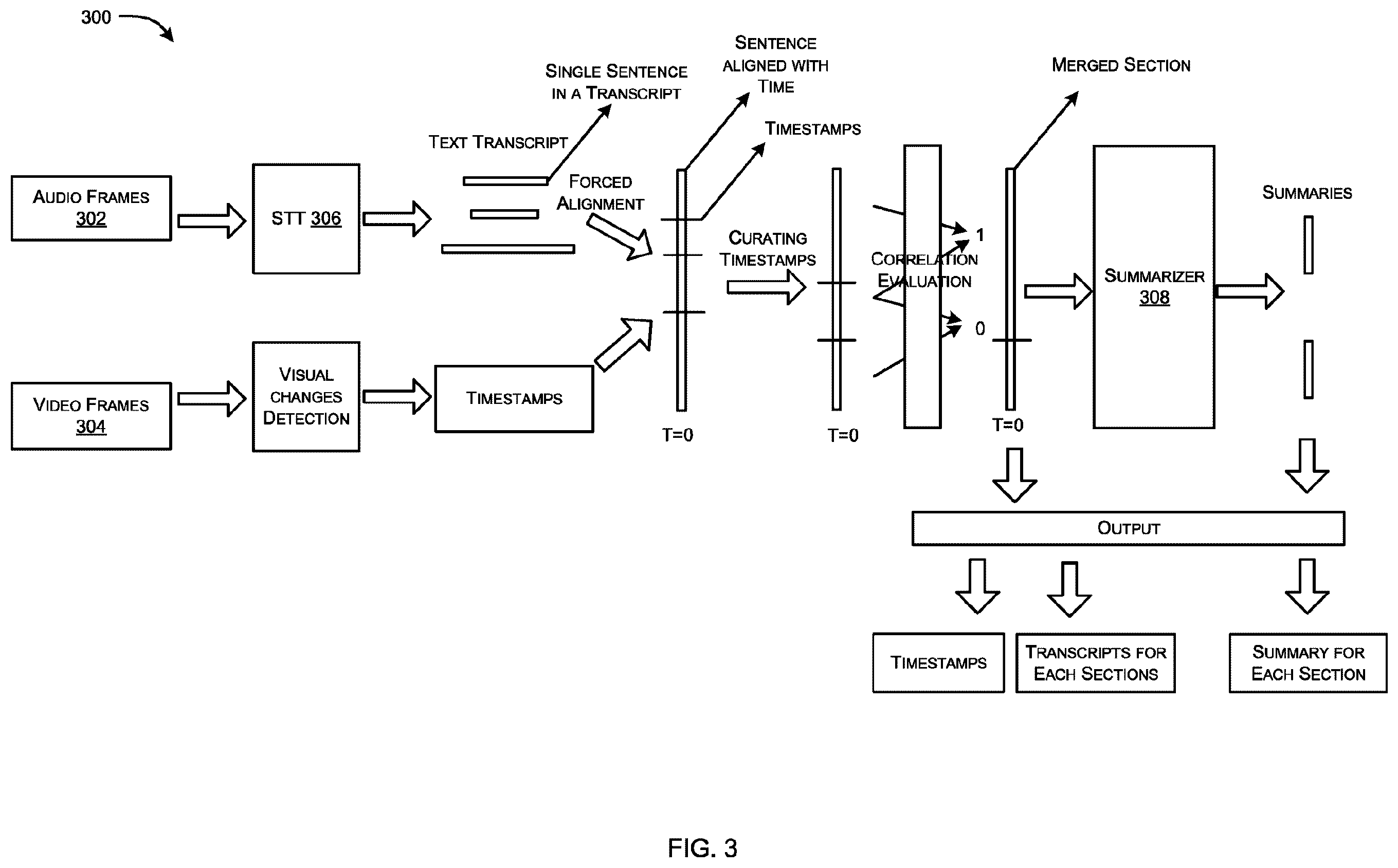 Patent US12562195 Figure 3 – System and method for referencing media using content-based timestamps