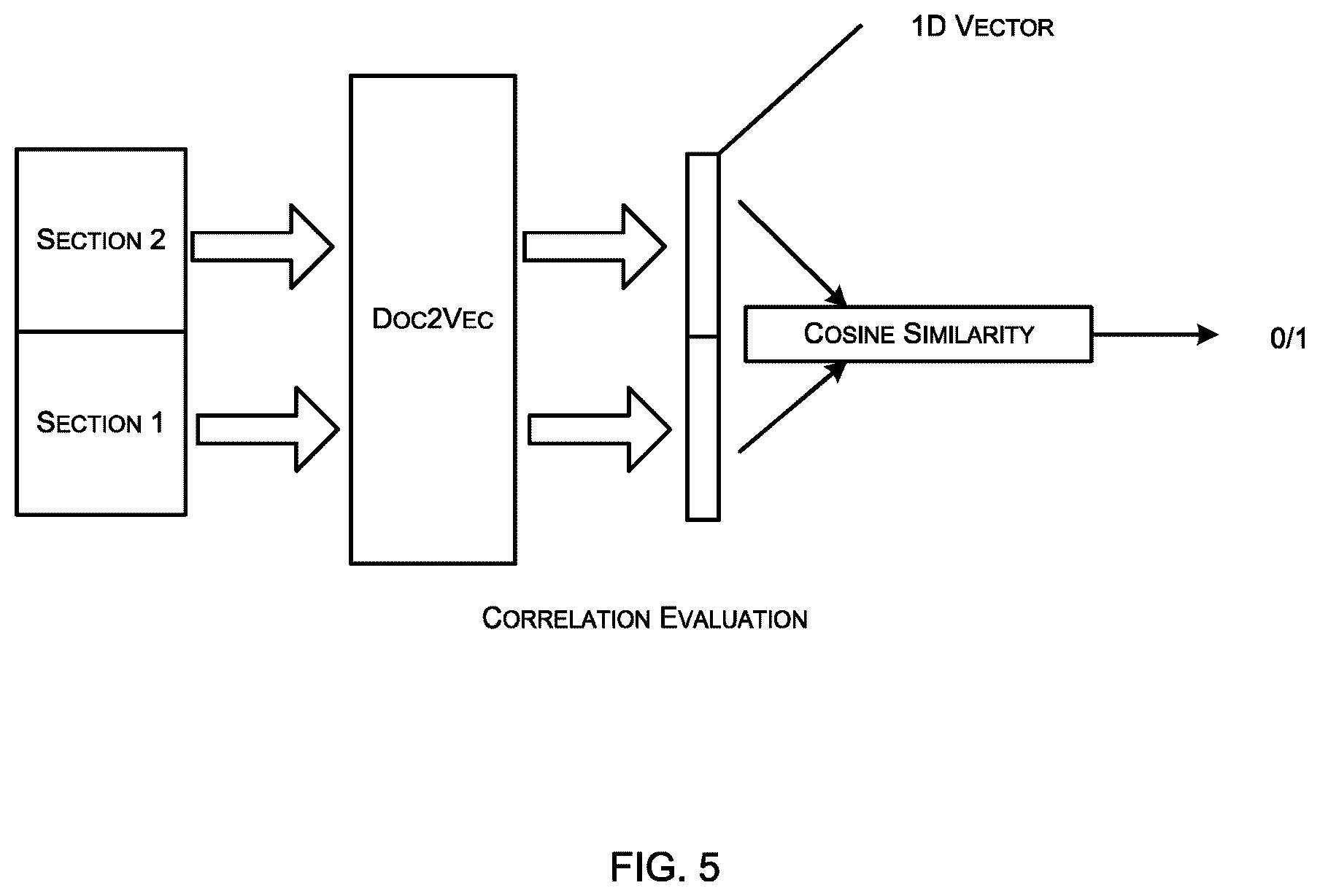 Patent US12562195 Figure 5 – System and method for referencing media using content-based timestamps