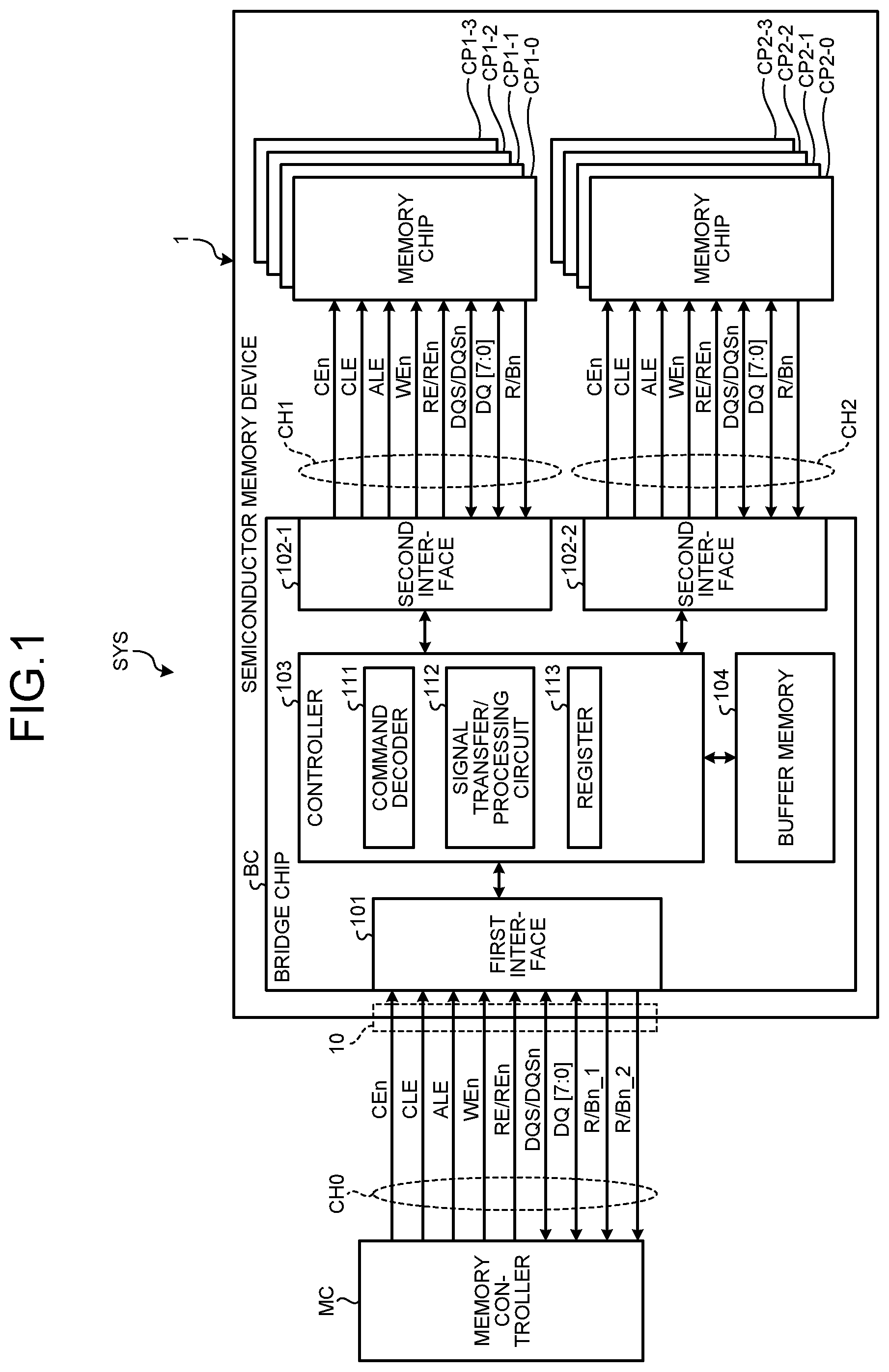 Patent US12562196 Figure 1 – Semiconductor memory device and memory system