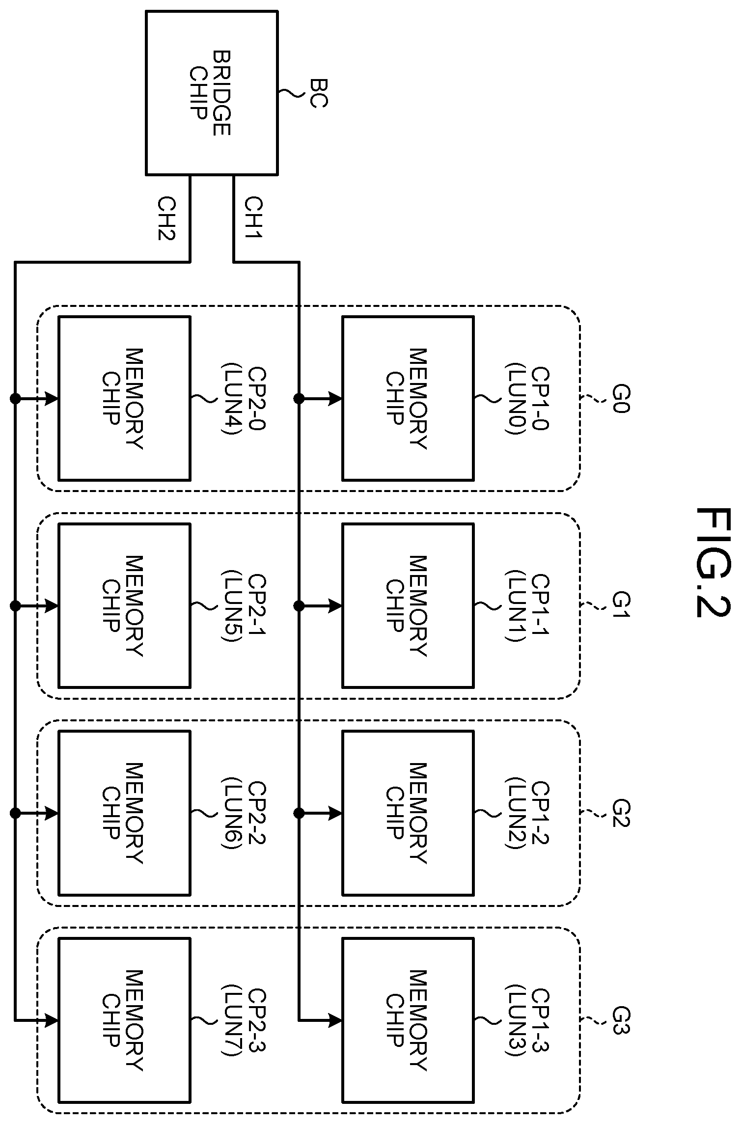Patent US12562196 Figure 2 – Semiconductor memory device and memory system