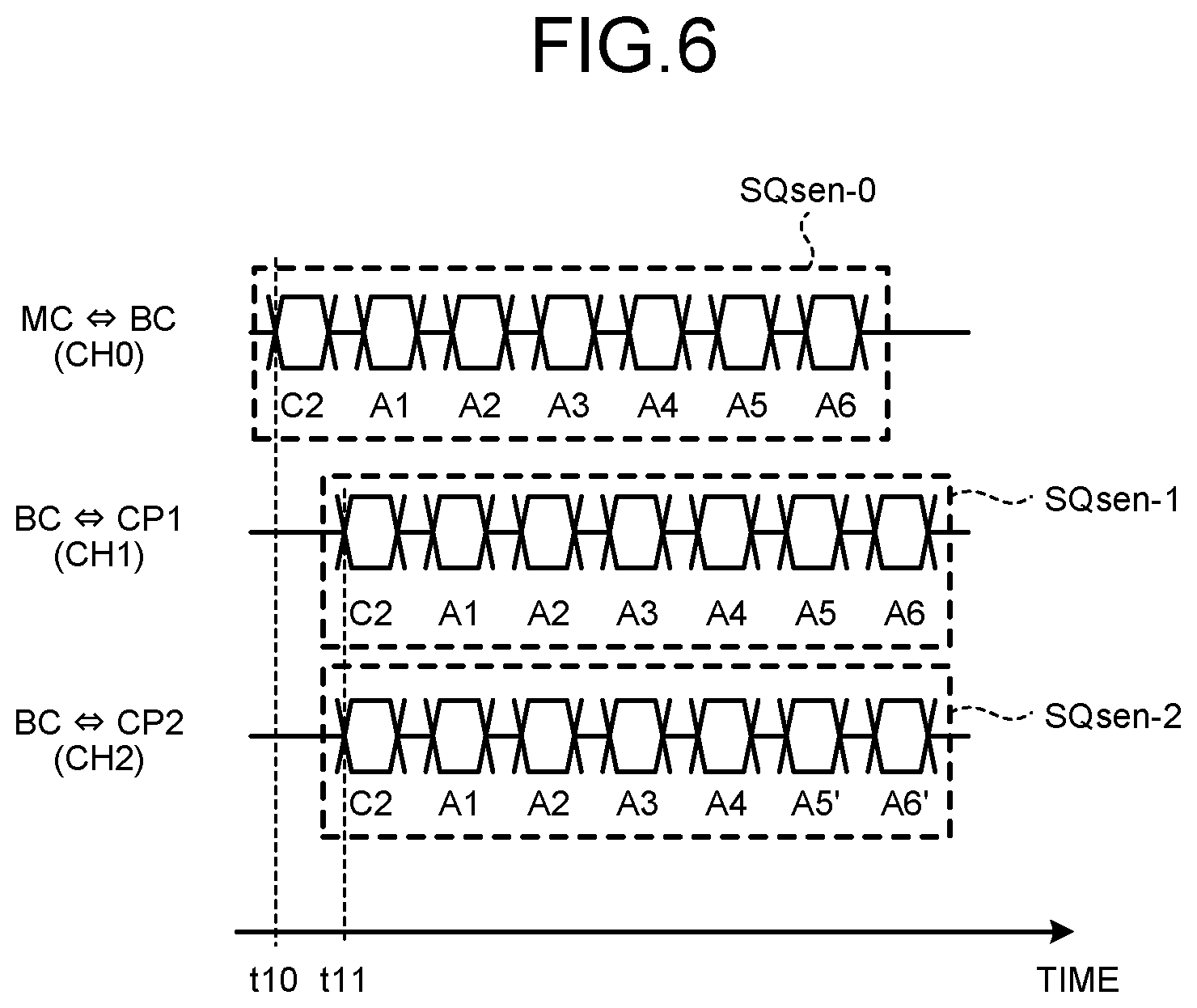 Patent US12562196 Figure 6 – Semiconductor memory device and memory system