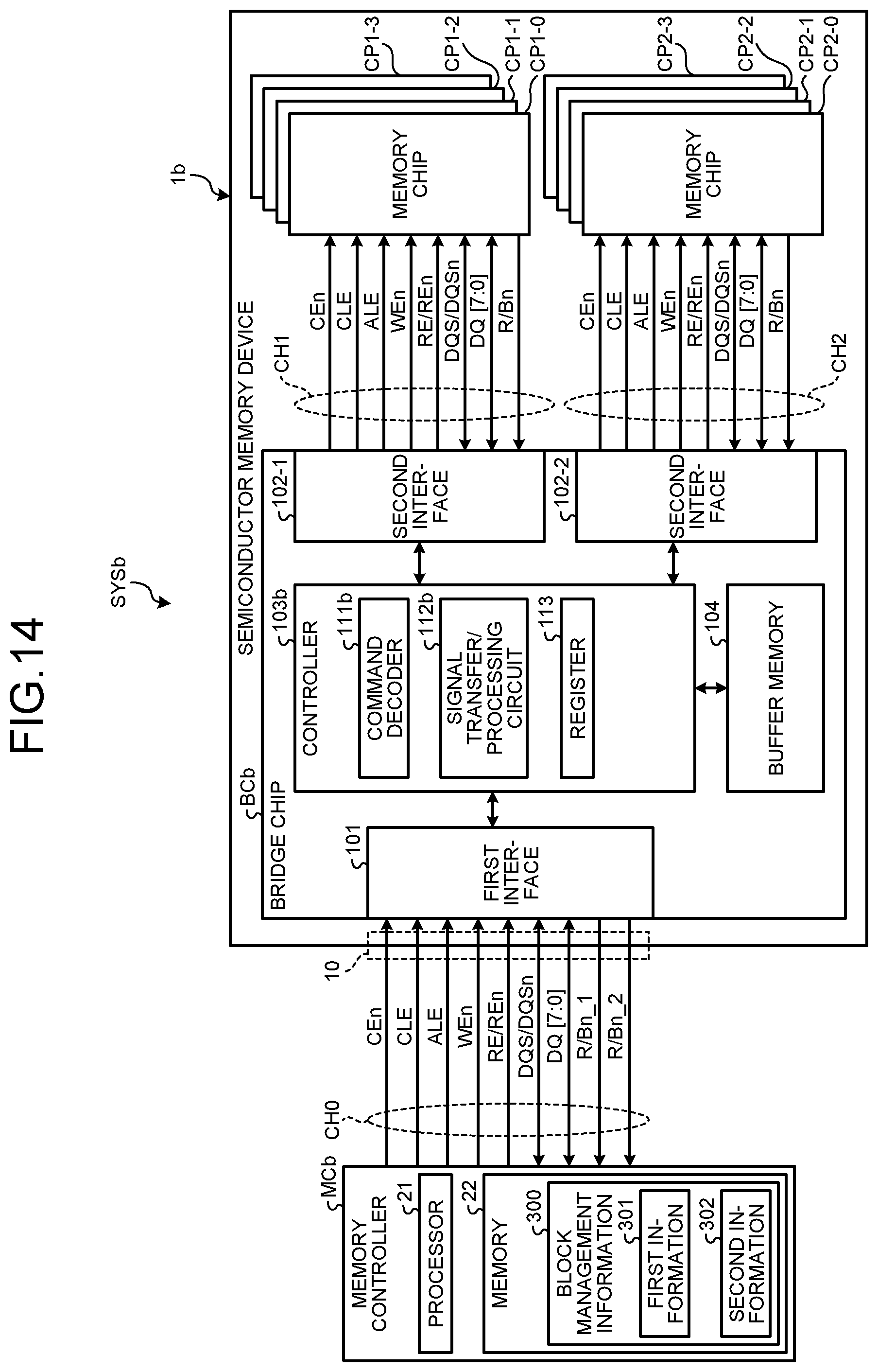 Patent US12562196 Figure 14 – Semiconductor memory device and memory system