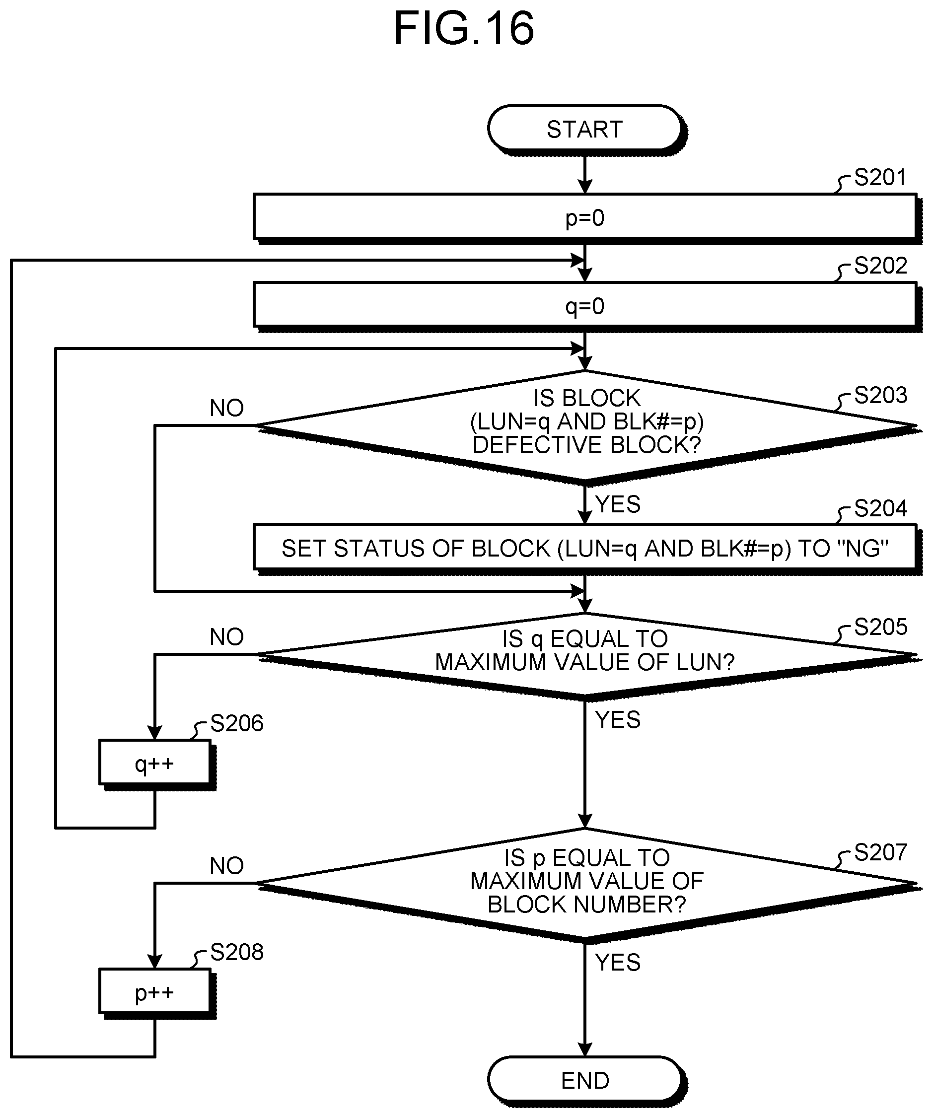 Patent US12562196 Figure 16 – Semiconductor memory device and memory system