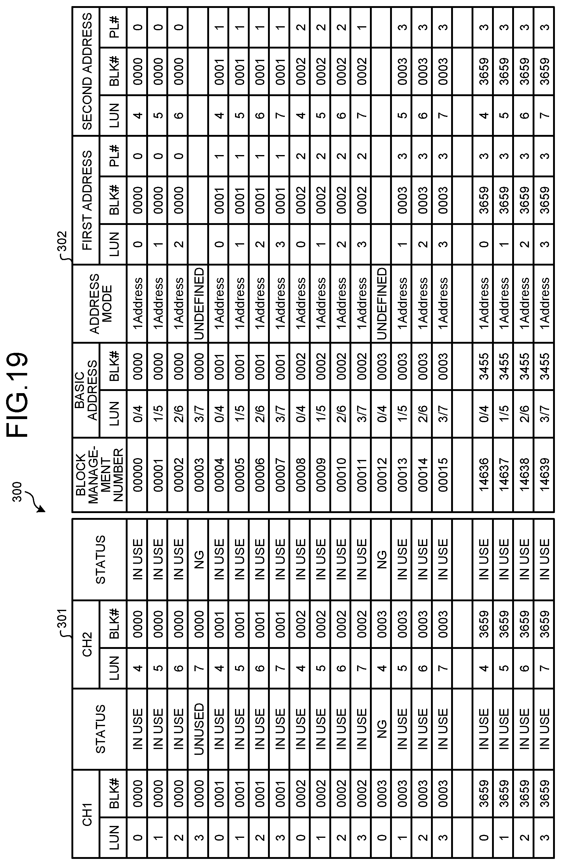 Patent US12562196 Figure 19 – Semiconductor memory device and memory system