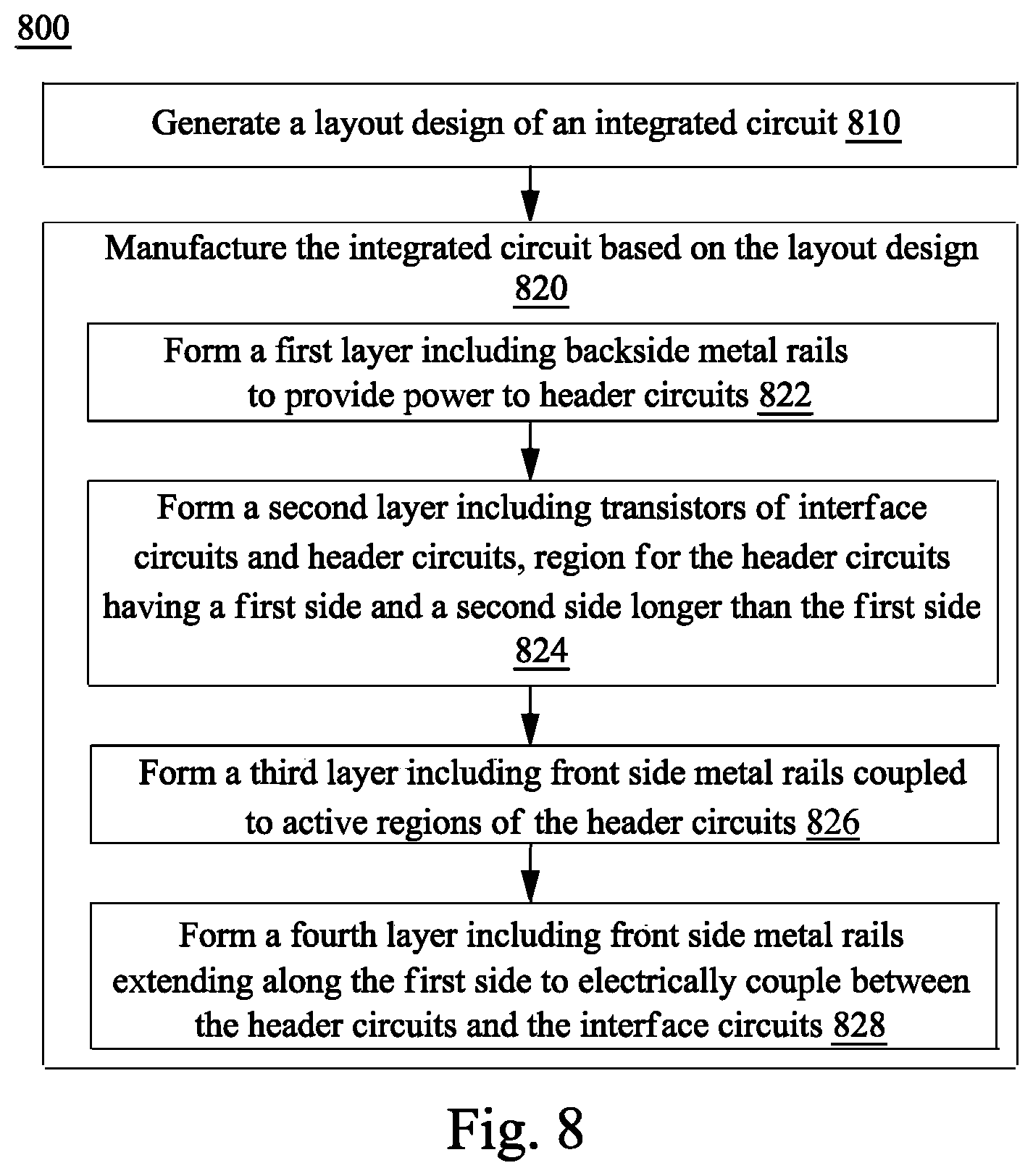 Patent US12562197 Figure 8 – Header circuit placement in memory device