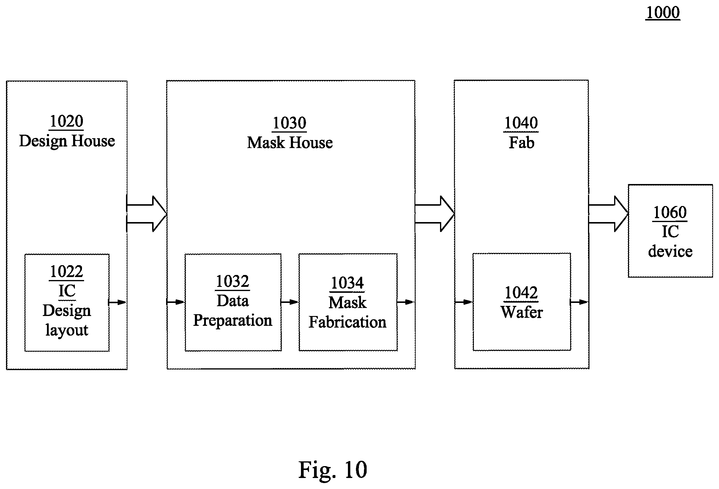 Patent US12562197 Figure 10 – Header circuit placement in memory device