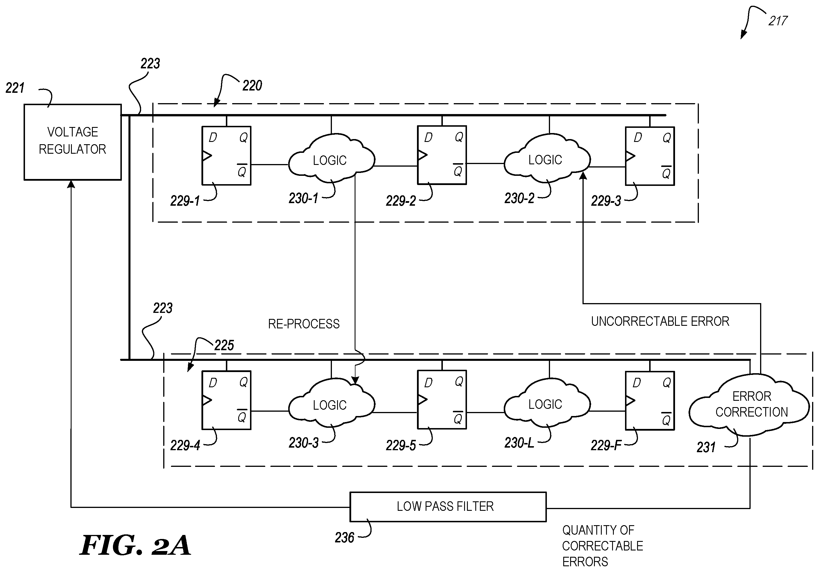 Patent US12562198 Figure 2 – Voltage domain based error management