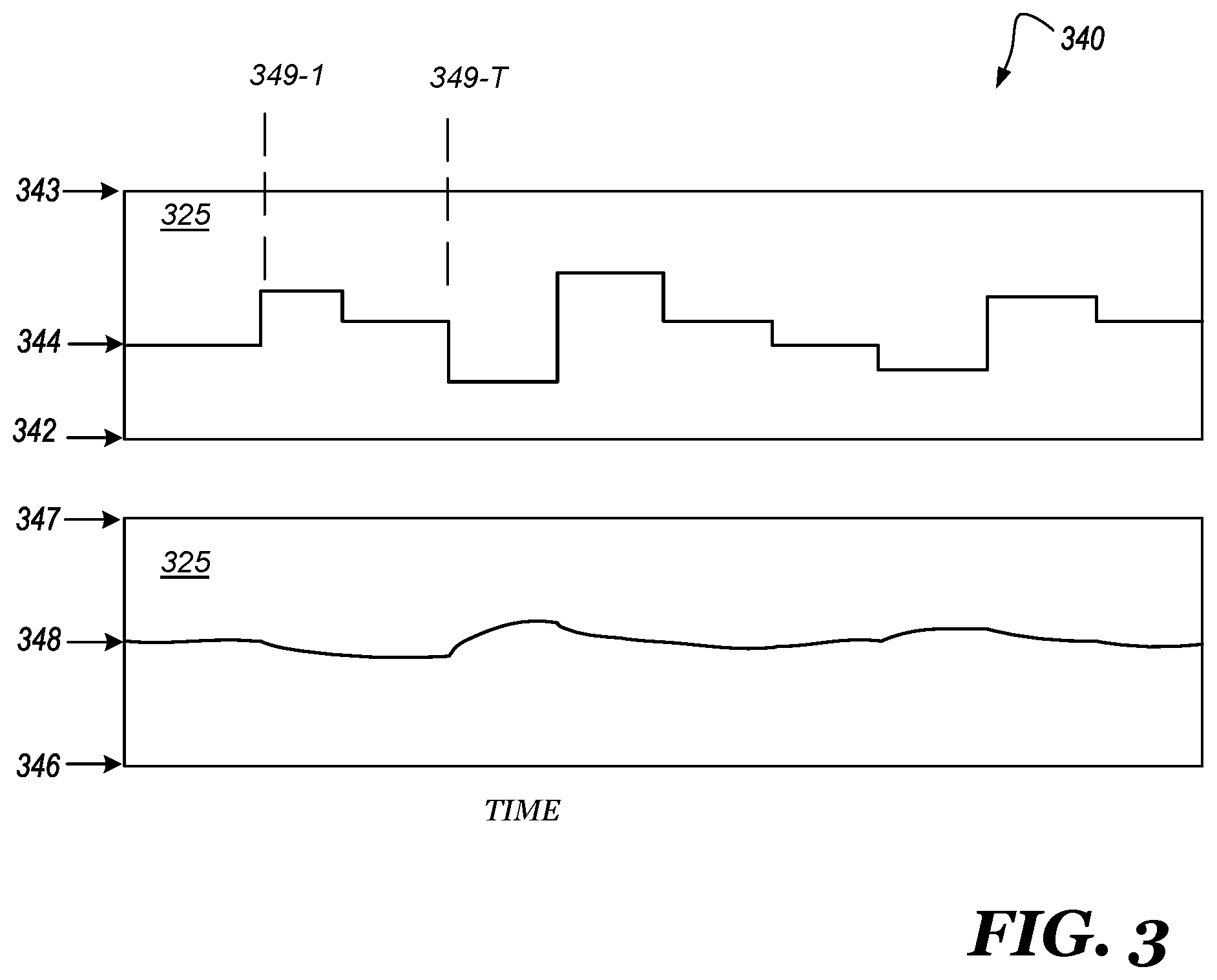 Patent US12562198 Figure 4 – Voltage domain based error management