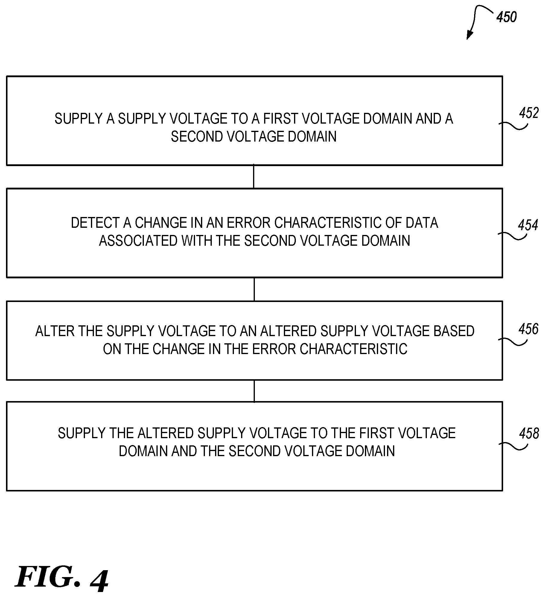 Patent US12562198 Figure 5 – Voltage domain based error management