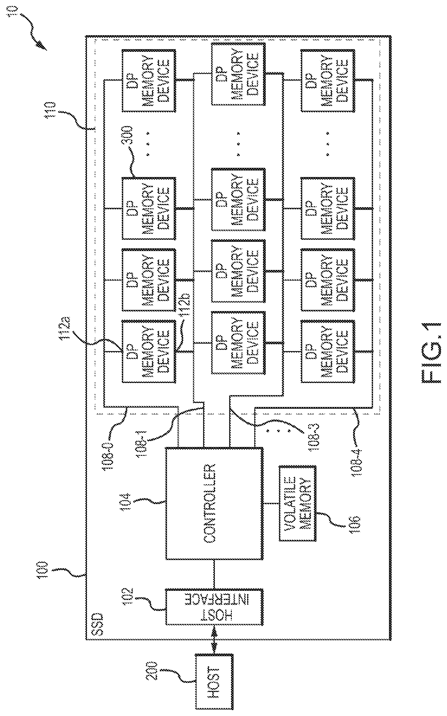 Patent US12562199 Figure 1 – Multi-port memory device and a method of using the same