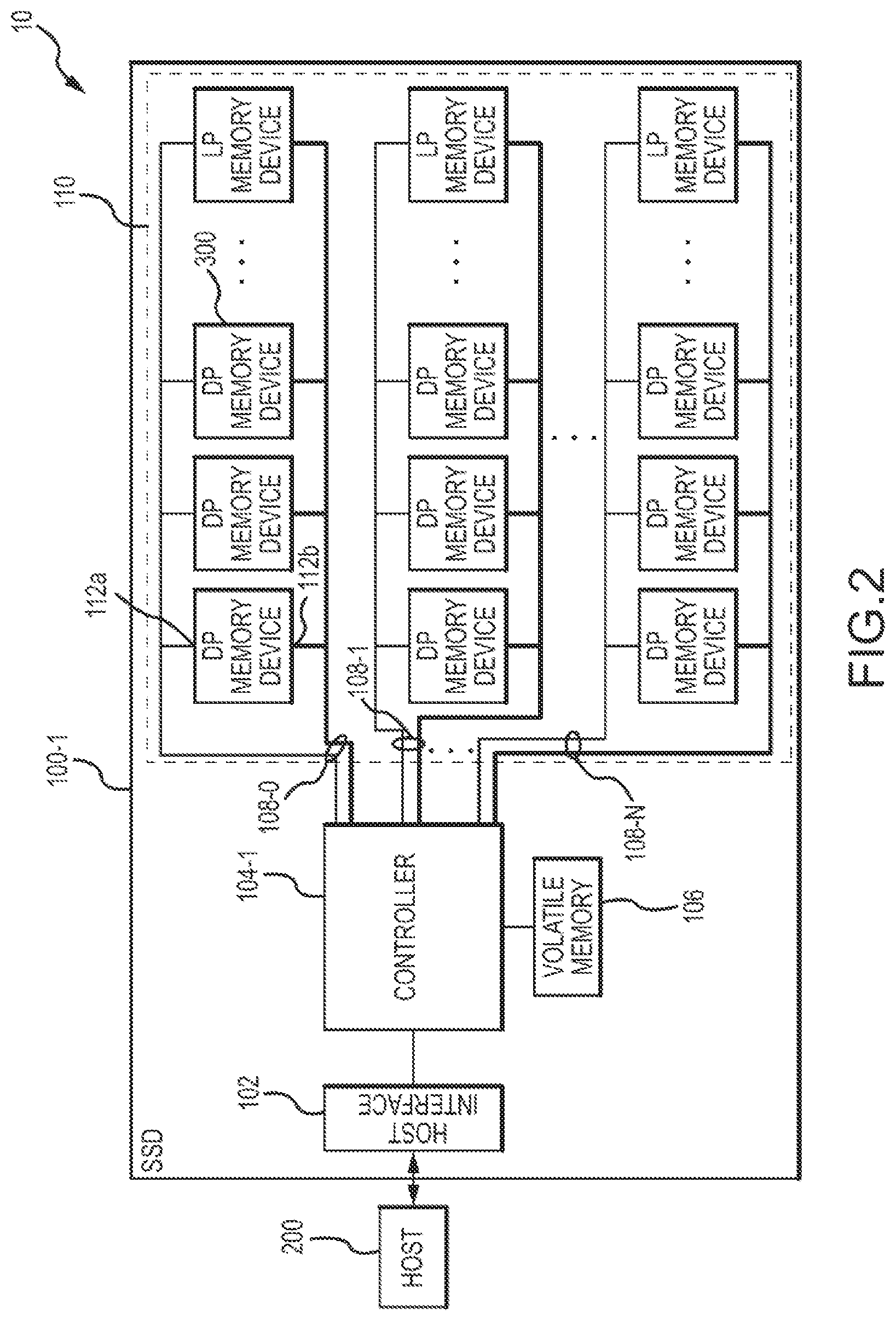 Patent US12562199 Figure 2 – Multi-port memory device and a method of using the same