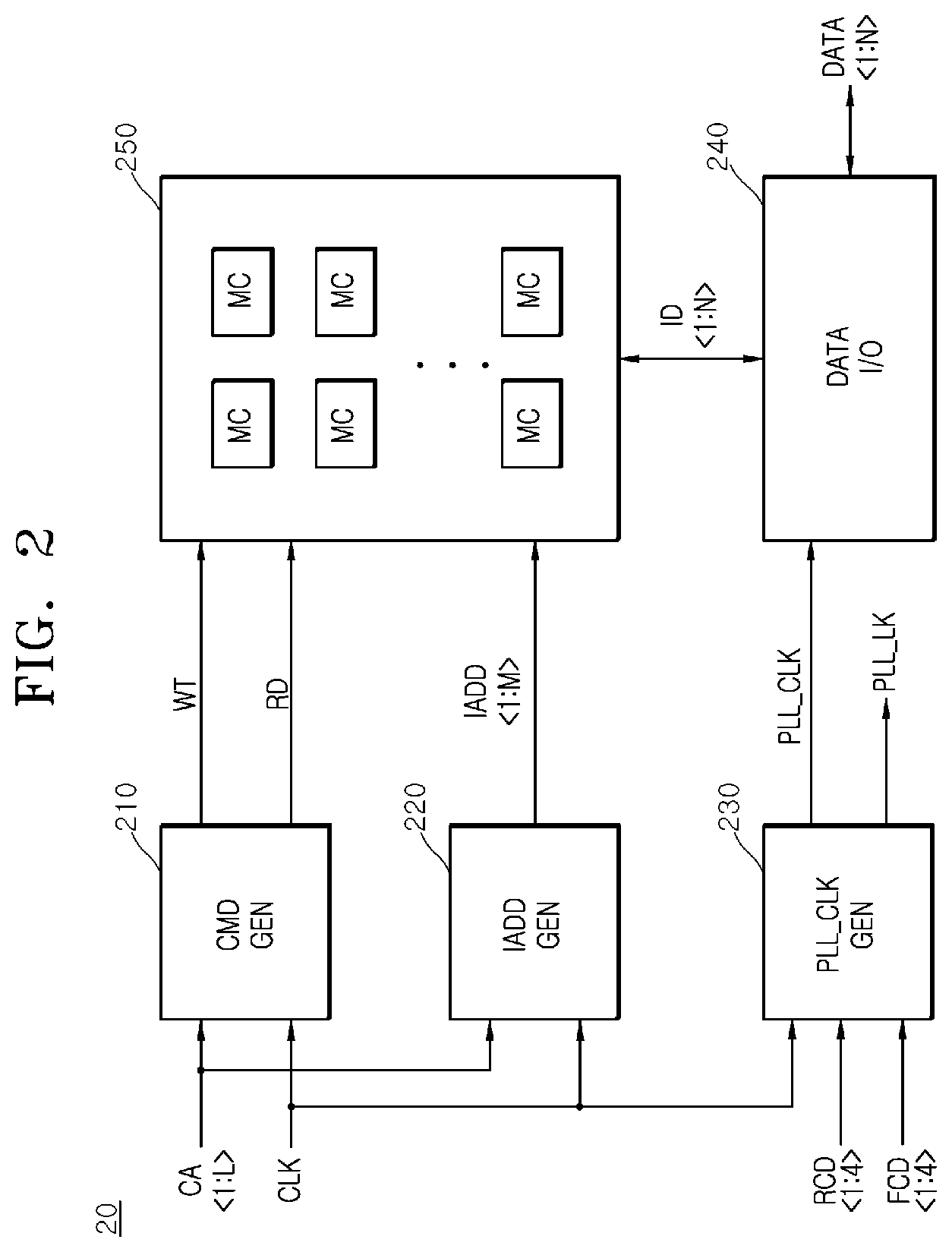 Patent US12562201 Figure 2 – Electronic device and electronic system for performing phase adjustment operation