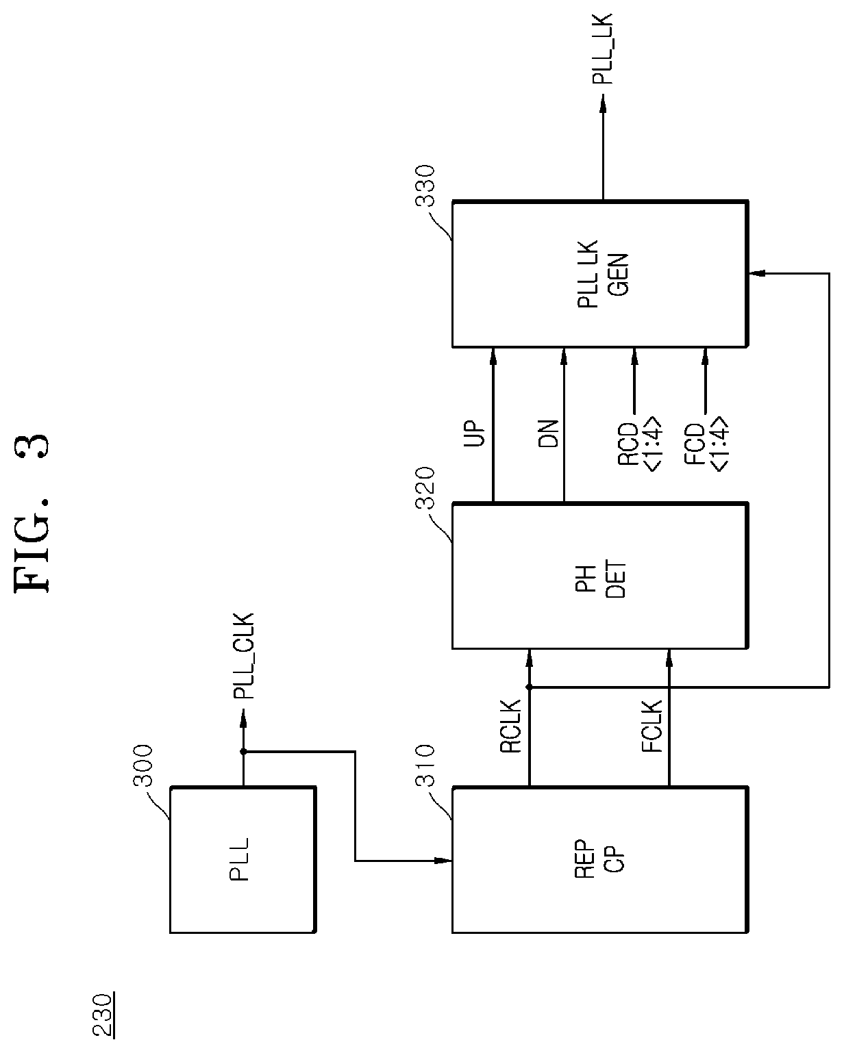 Patent US12562201 Figure 3 – Electronic device and electronic system for performing phase adjustment operation