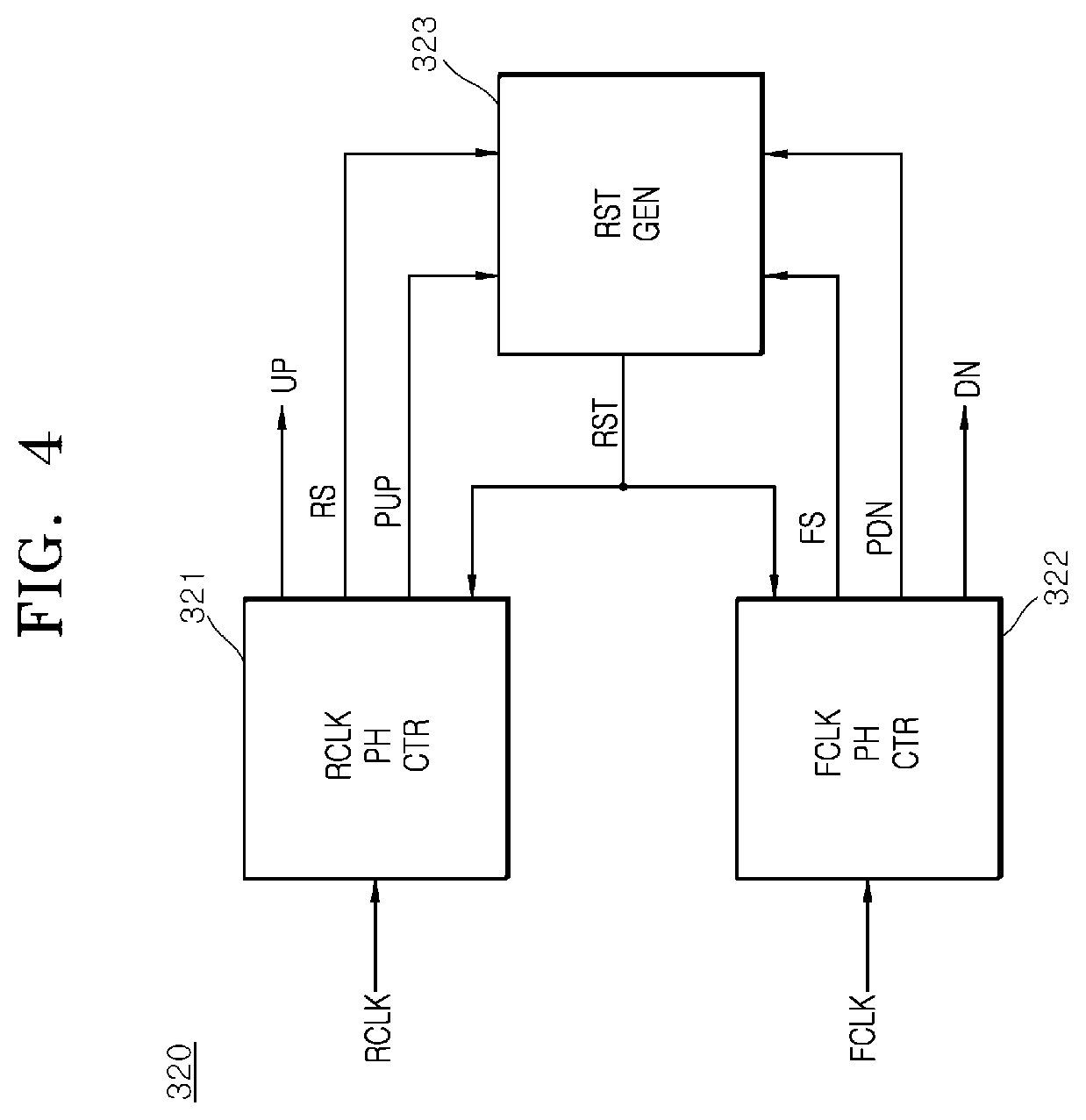 Patent US12562201 Figure 4 – Electronic device and electronic system for performing phase adjustment operation