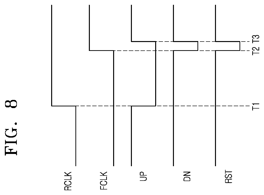 Patent US12562201 Figure 8 – Electronic device and electronic system for performing phase adjustment operation