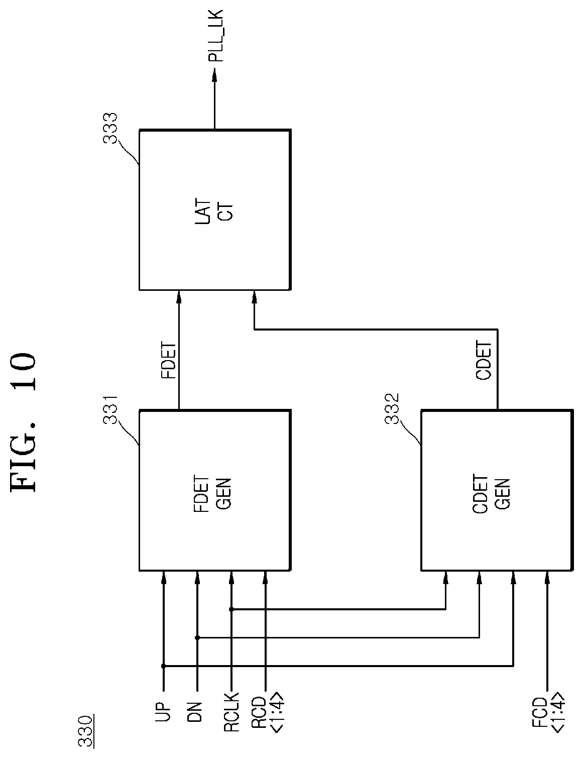 Patent US12562201 Figure 10 – Electronic device and electronic system for performing phase adjustment operation