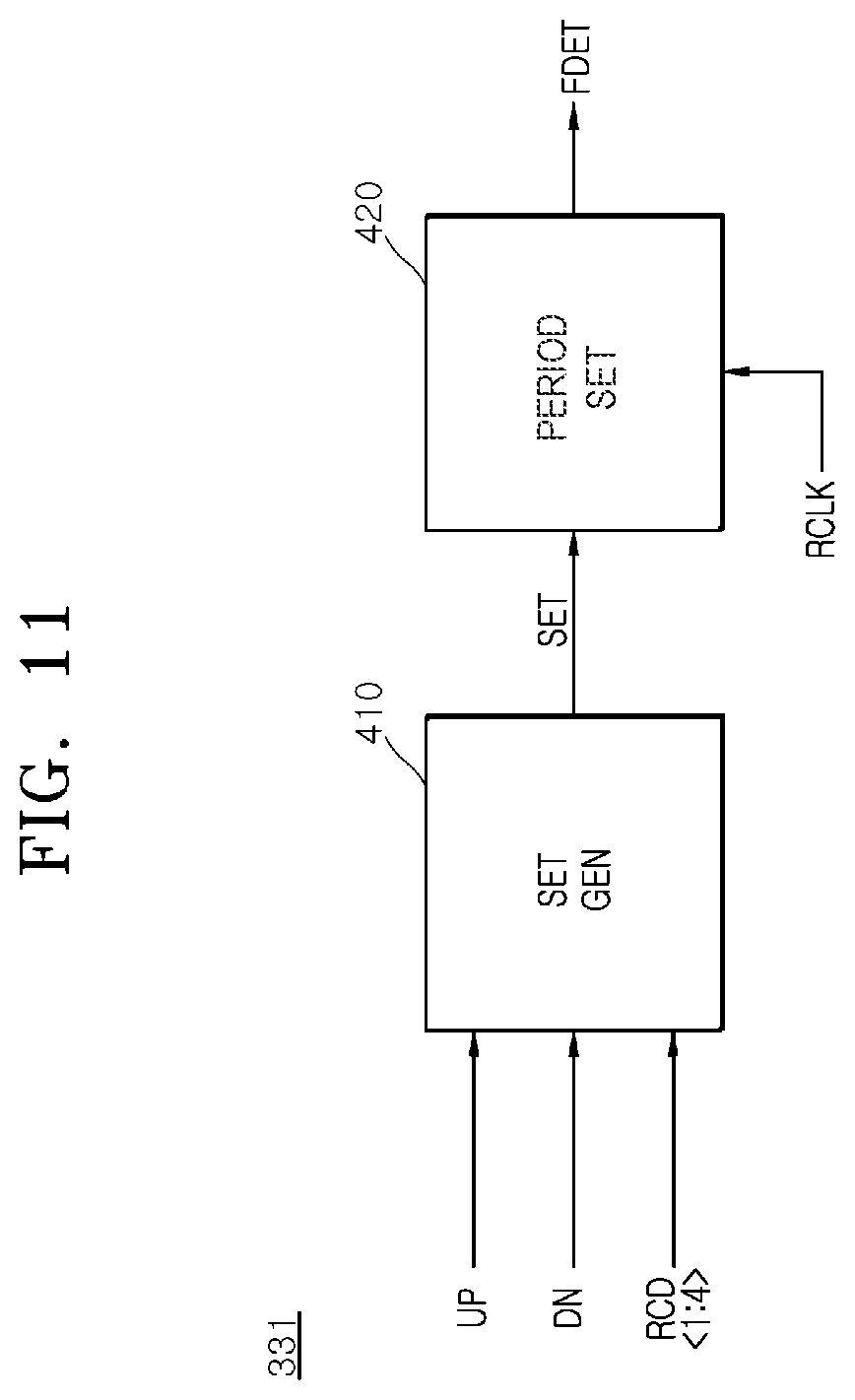 Patent US12562201 Figure 11 – Electronic device and electronic system for performing phase adjustment operation