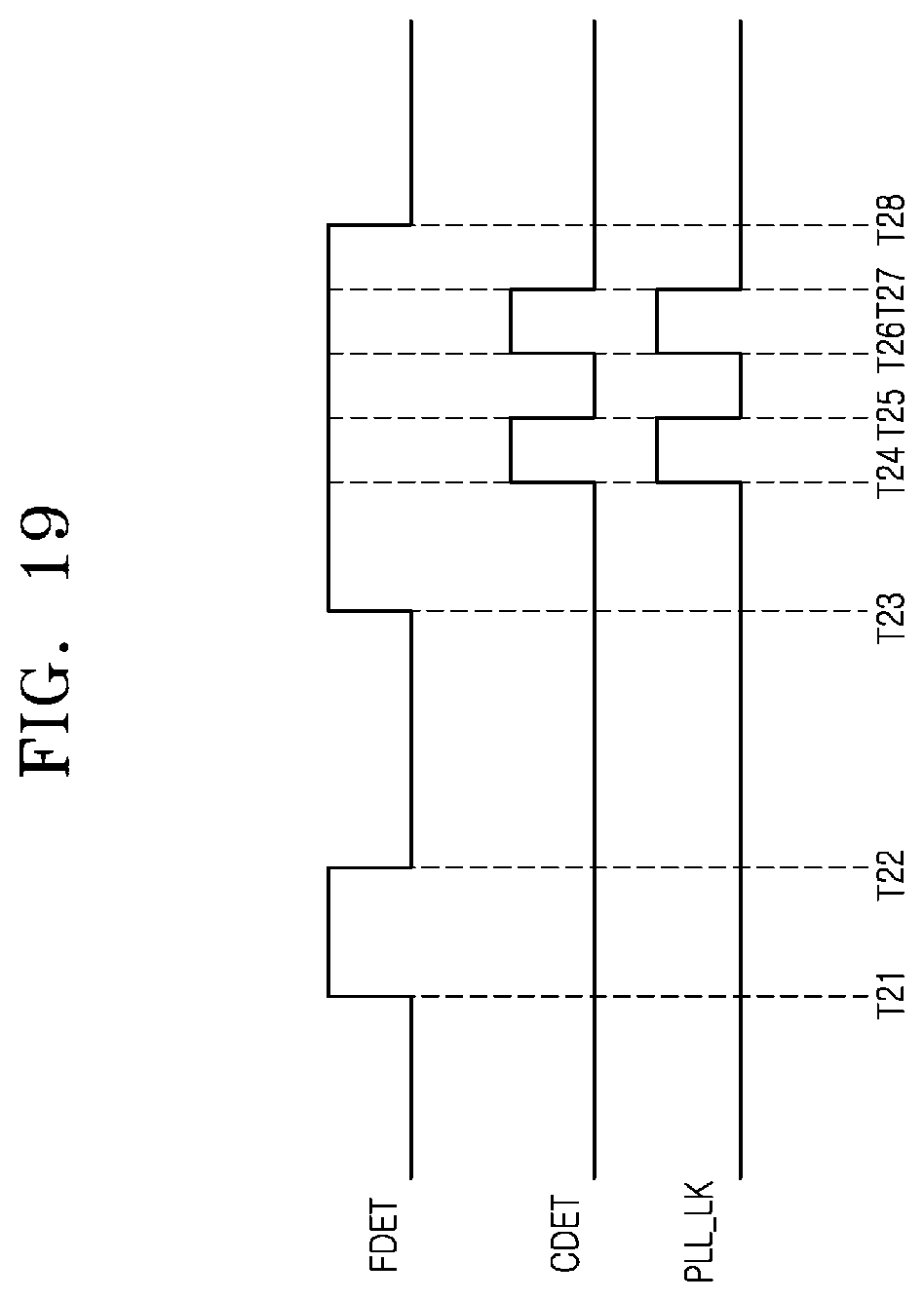 Patent US12562201 Figure 19 – Electronic device and electronic system for performing phase adjustment operation