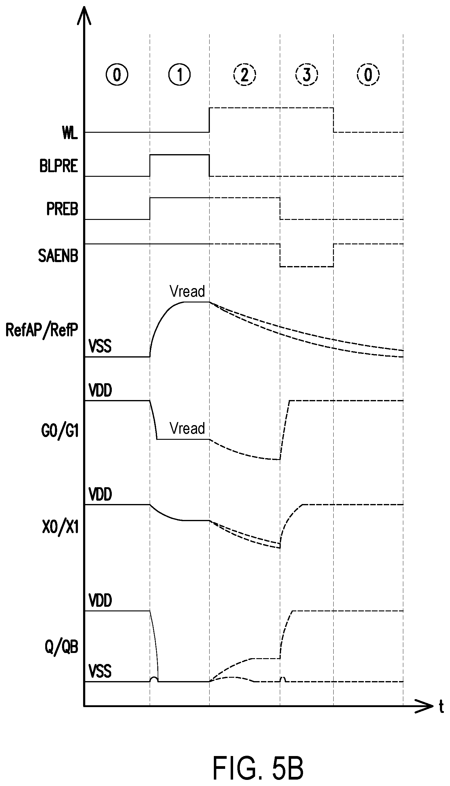 Patent US12562203 Figure 6 – Sensing amplifier of memory array, memory device and data read method with two state reference voltages
