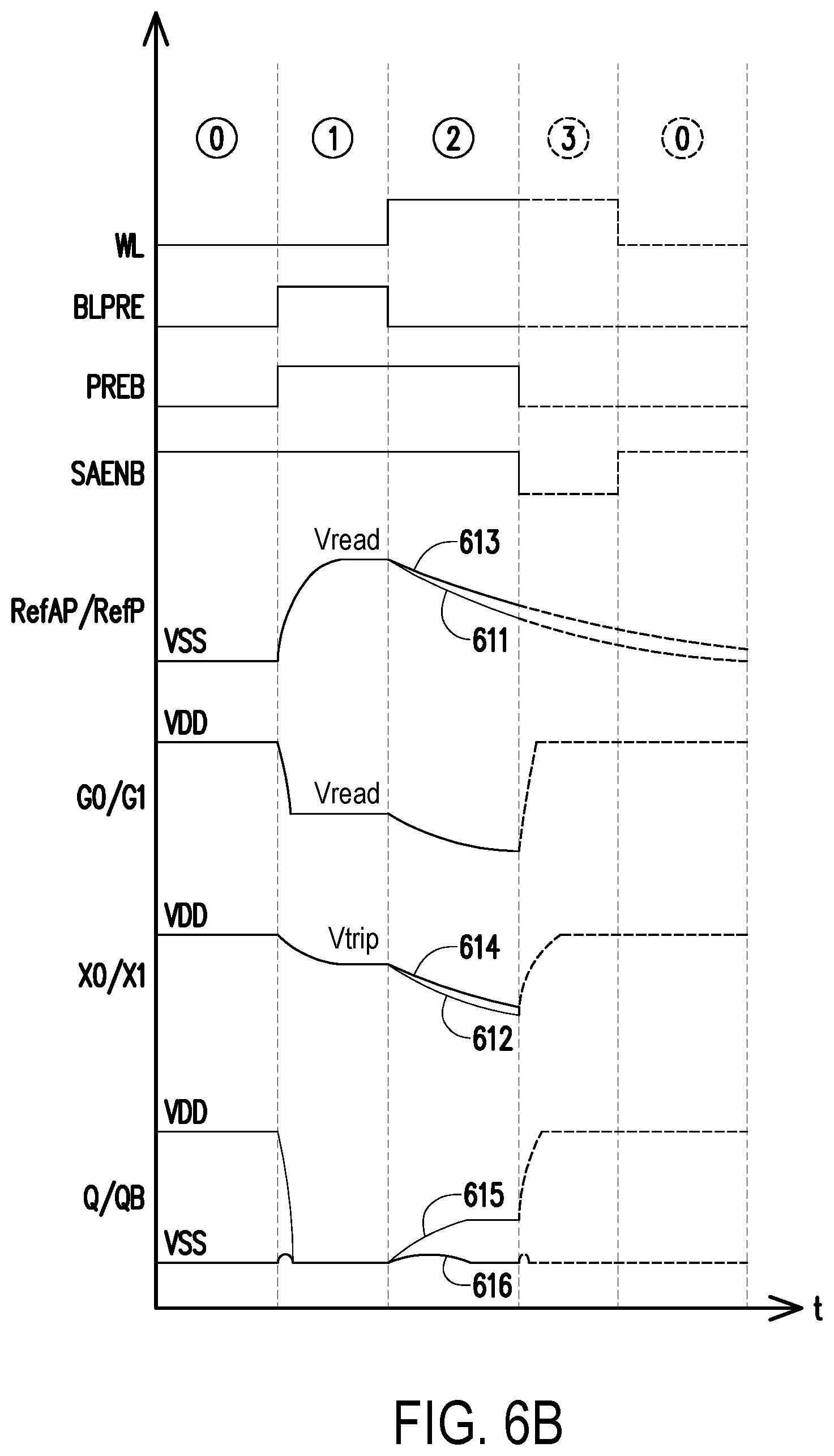 Patent US12562203 Figure 8 – Sensing amplifier of memory array, memory device and data read method with two state reference voltages