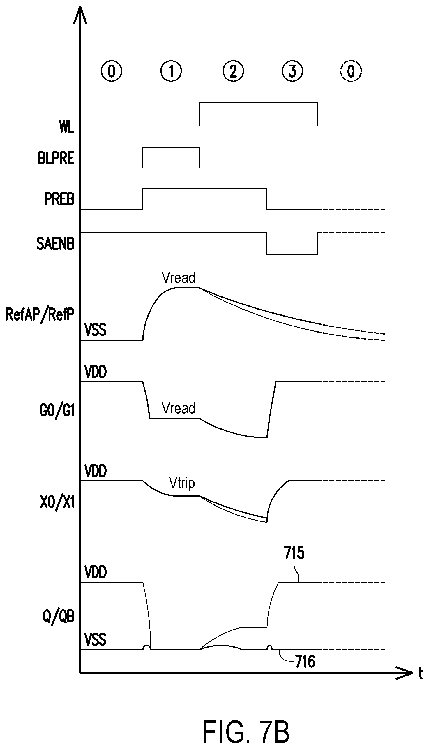 Patent US12562203 Figure 10 – Sensing amplifier of memory array, memory device and data read method with two state reference voltages