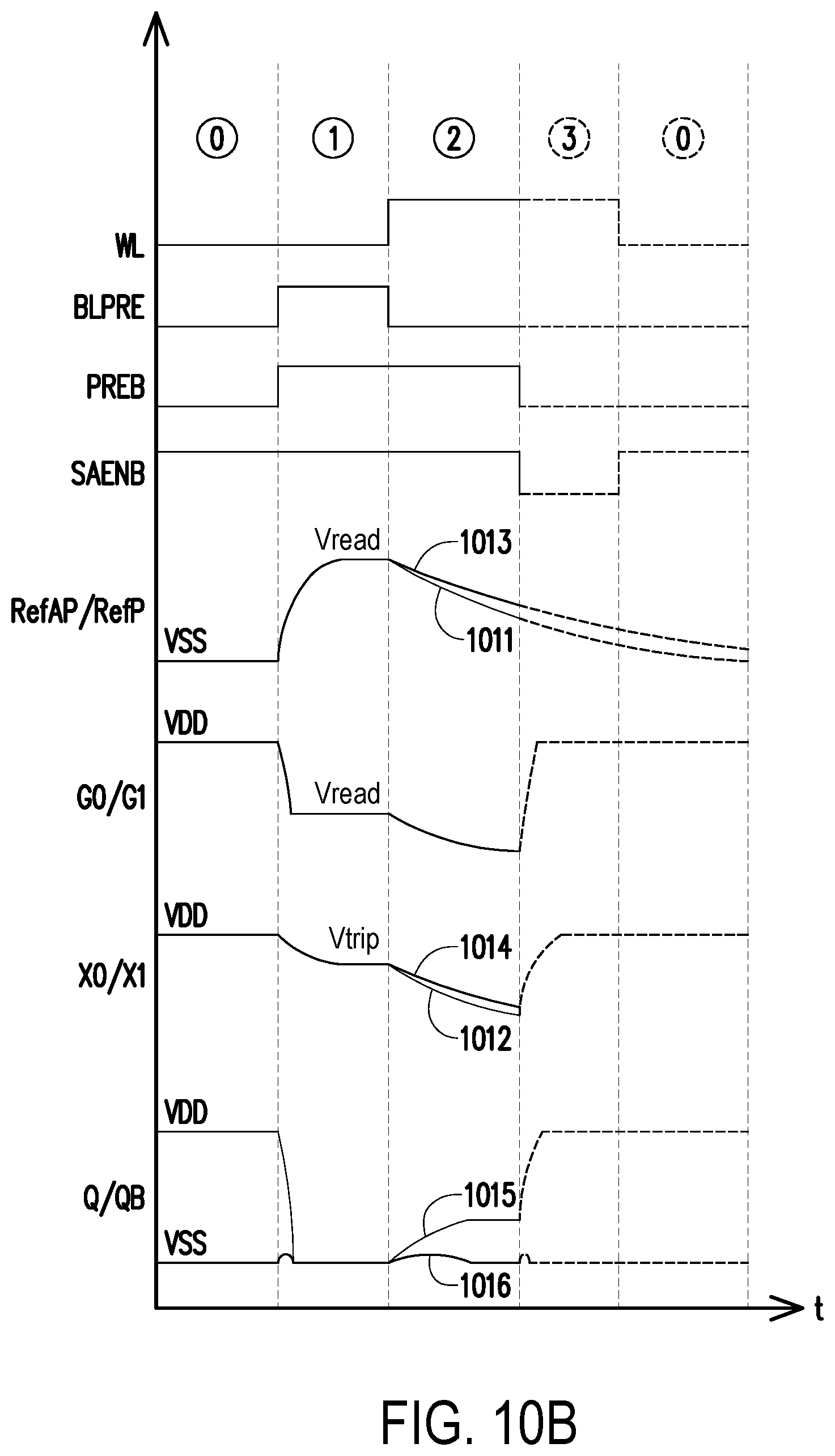 Patent US12562203 Figure 16 – Sensing amplifier of memory array, memory device and data read method with two state reference voltages