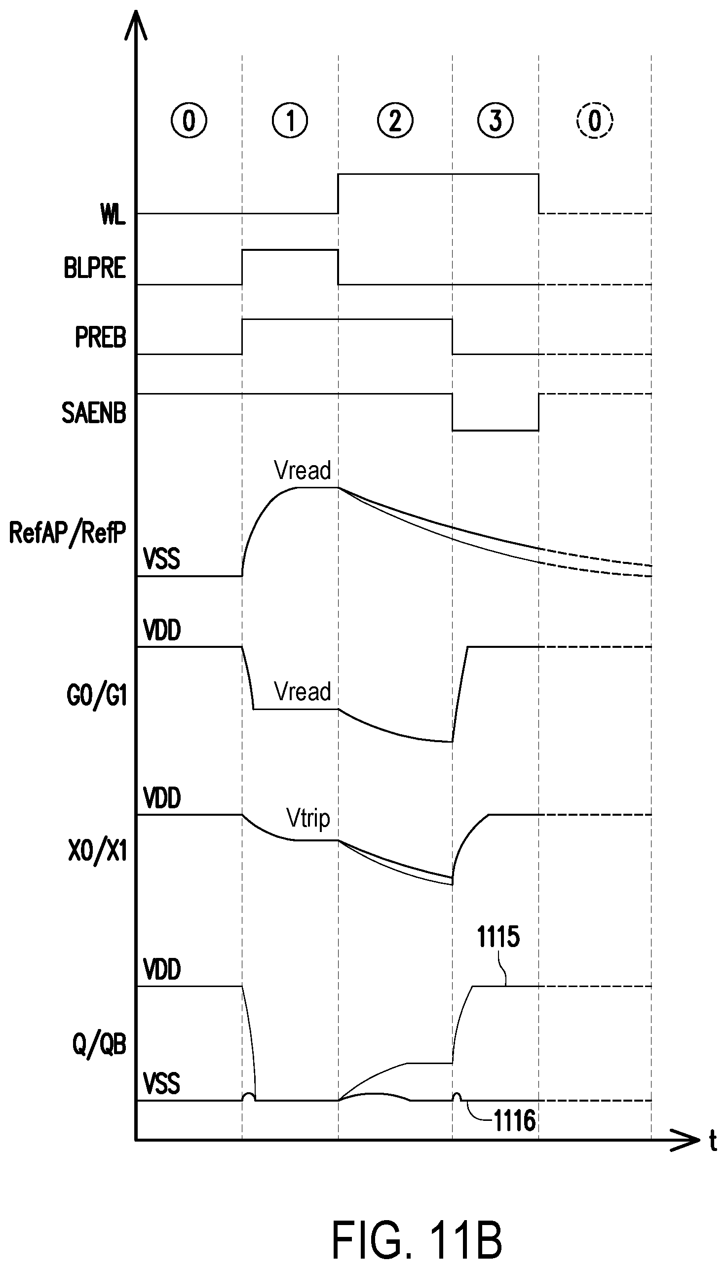 Patent US12562203 Figure 18 – Sensing amplifier of memory array, memory device and data read method with two state reference voltages