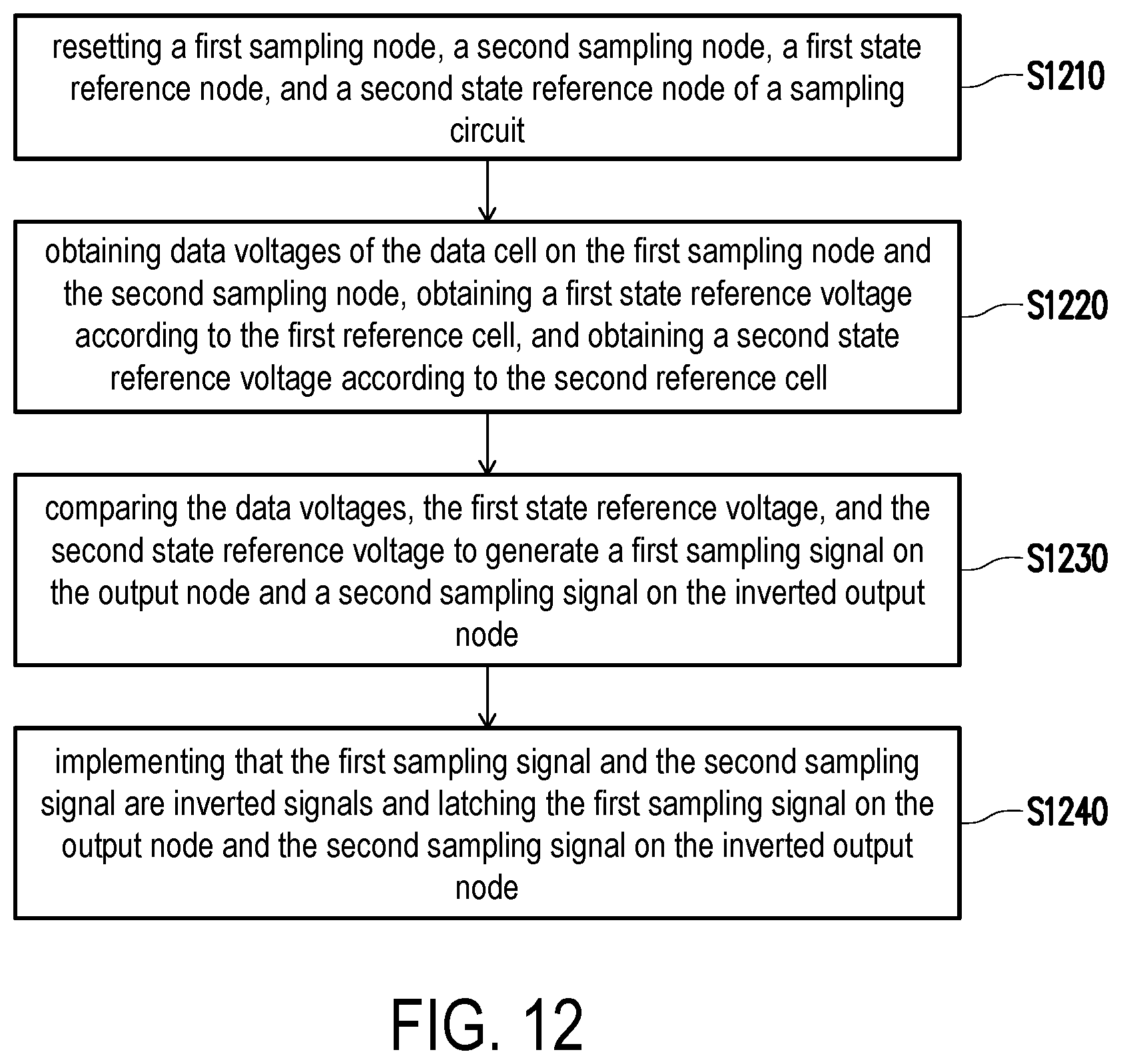 Patent US12562203 Figure 19 – Sensing amplifier of memory array, memory device and data read method with two state reference voltages