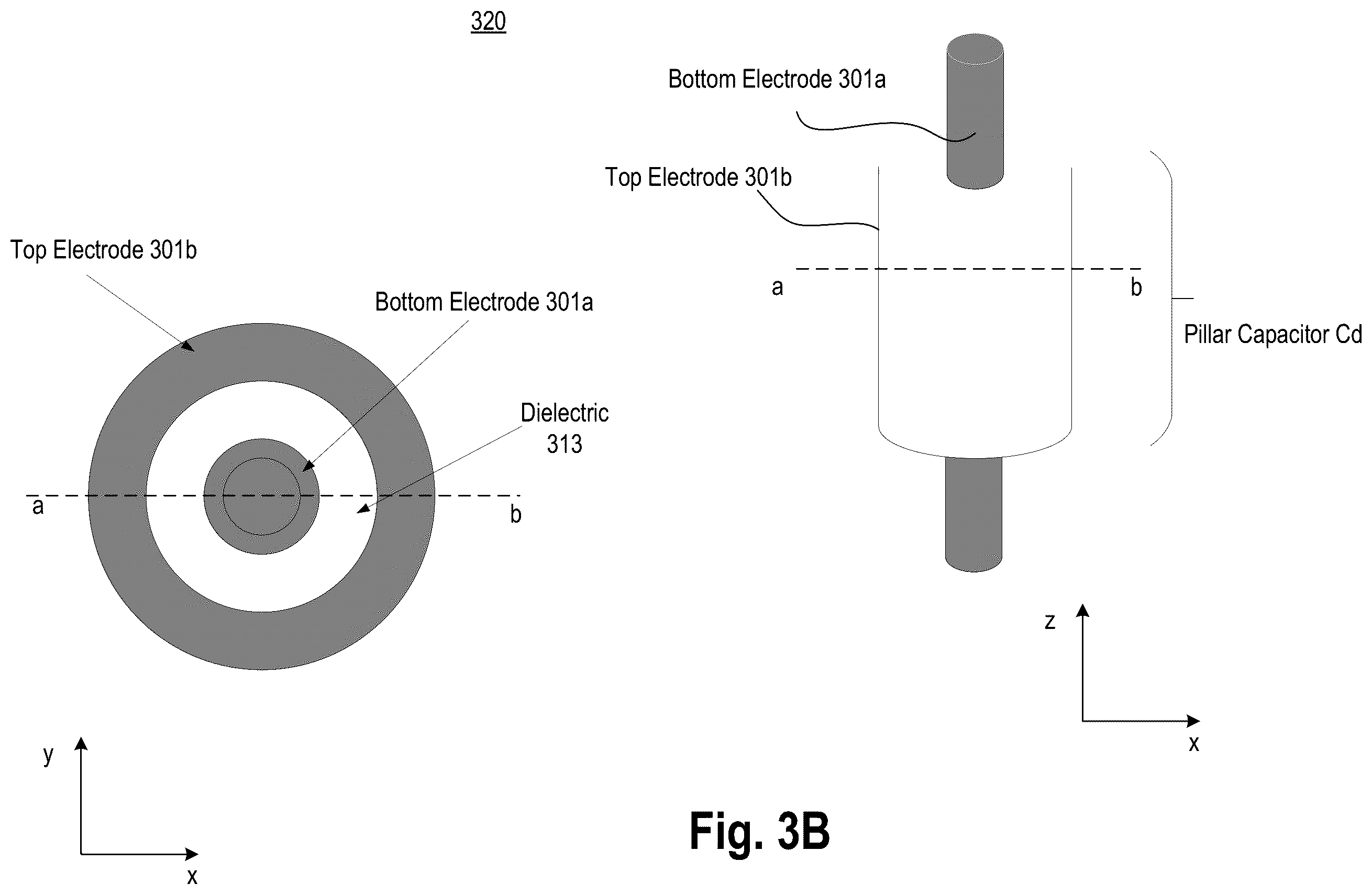 Patent US12562204 Figure 4 – Non-linear polar material based multi-capacitor bit-cell with shared gain element with series transistor and individual access transistor