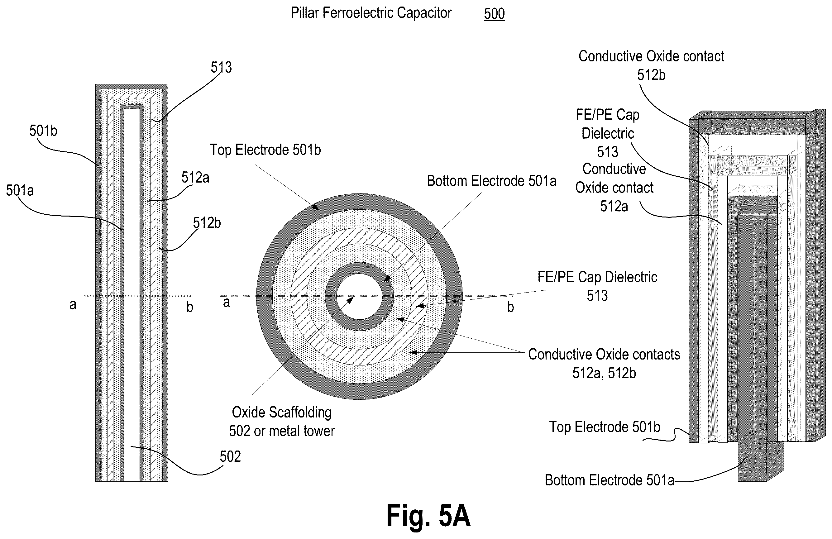 Patent US12562204 Figure 6 – Non-linear polar material based multi-capacitor bit-cell with shared gain element with series transistor and individual access transistor