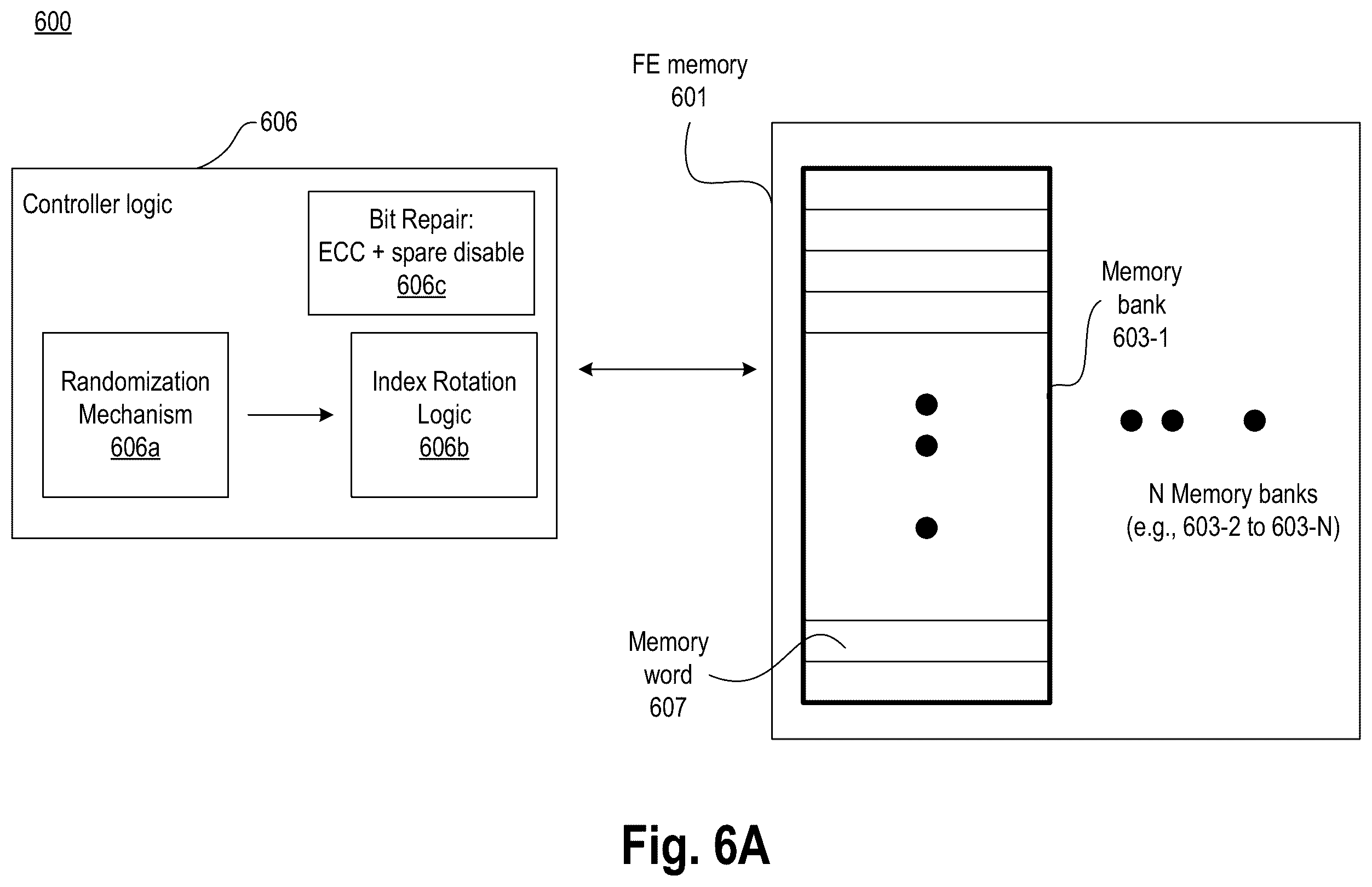 Patent US12562204 Figure 8 – Non-linear polar material based multi-capacitor bit-cell with shared gain element with series transistor and individual access transistor
