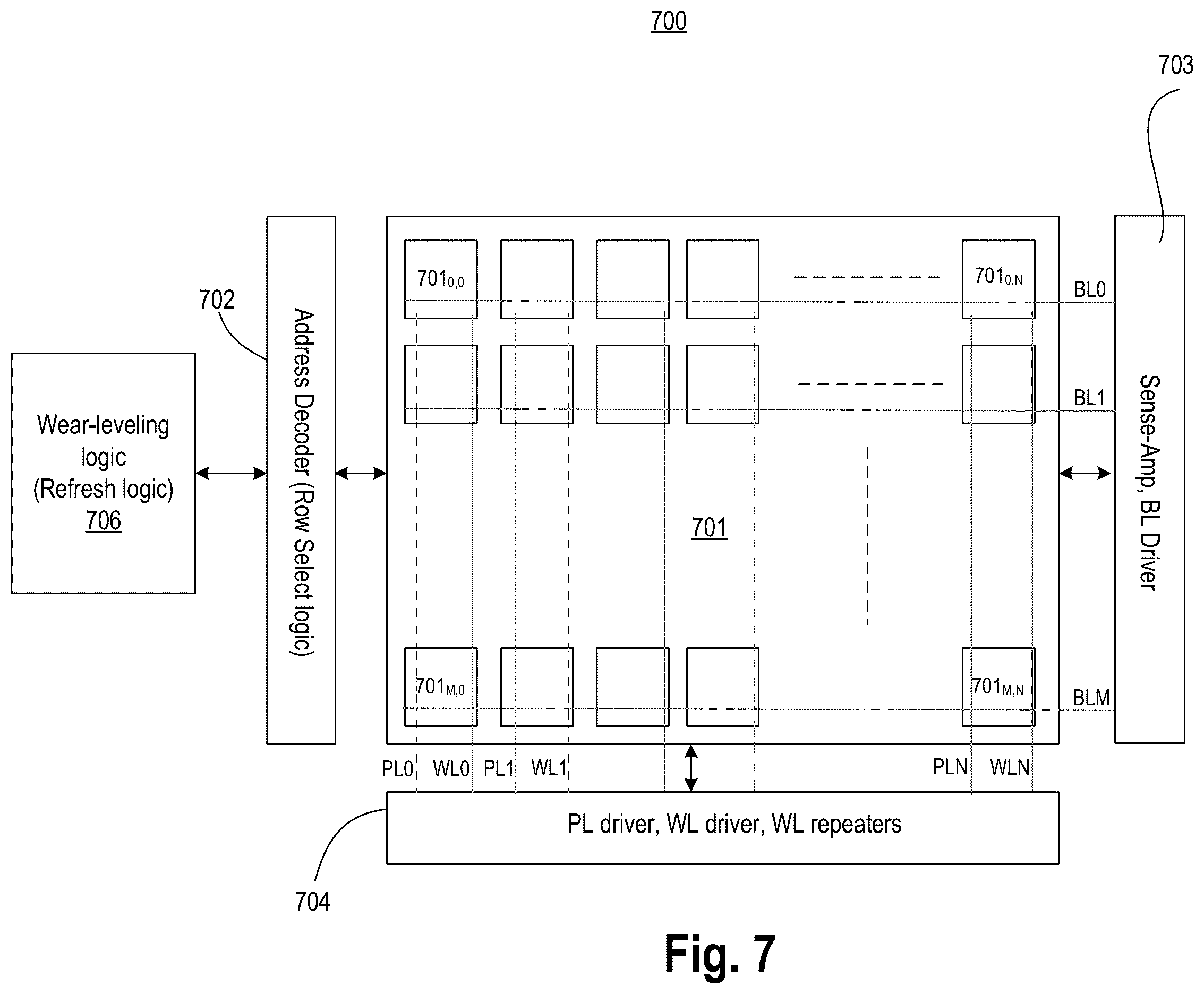 Patent US12562204 Figure 10 – Non-linear polar material based multi-capacitor bit-cell with shared gain element with series transistor and individual access transistor