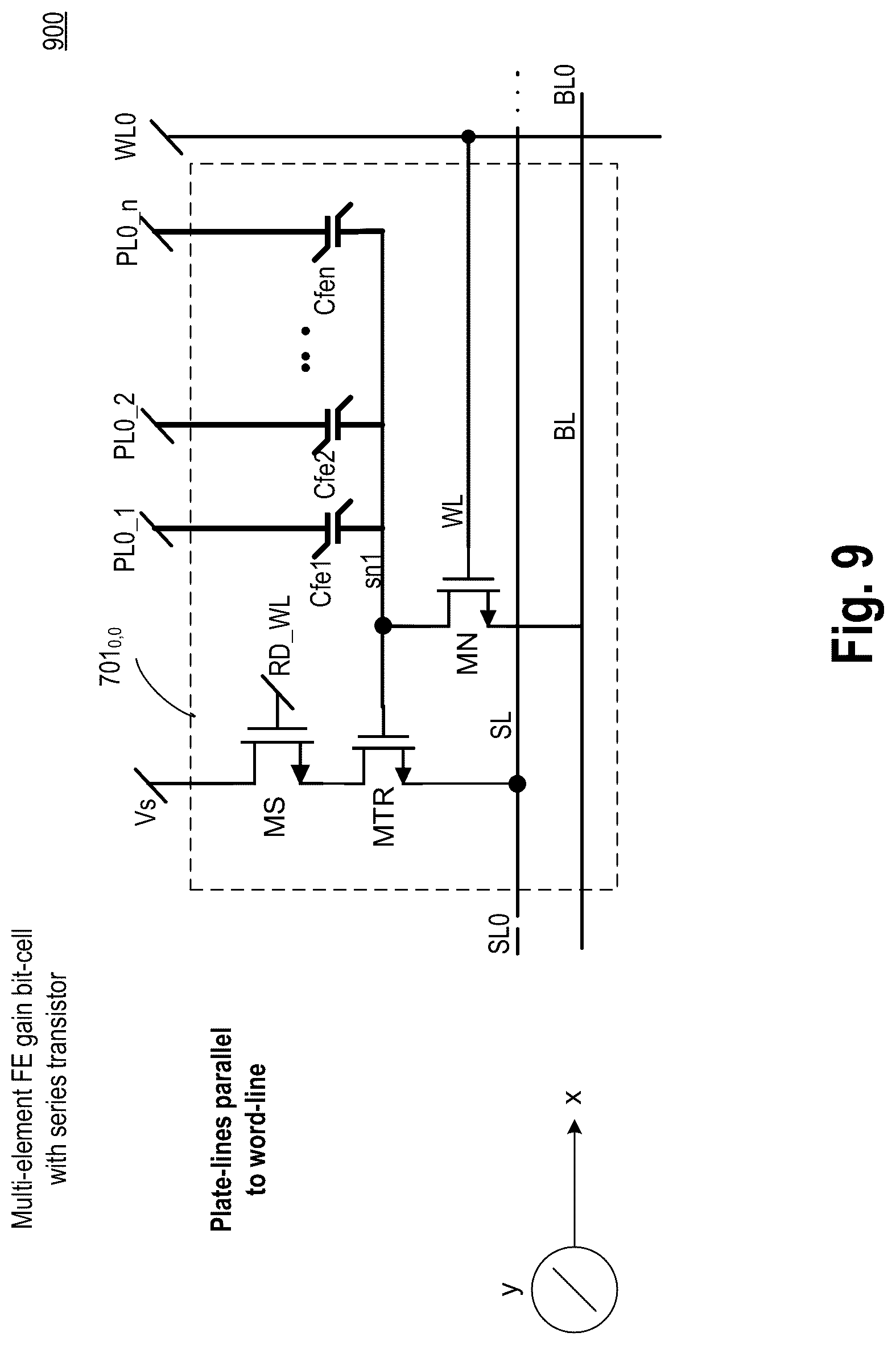 Patent US12562204 Figure 12 – Non-linear polar material based multi-capacitor bit-cell with shared gain element with series transistor and individual access transistor
