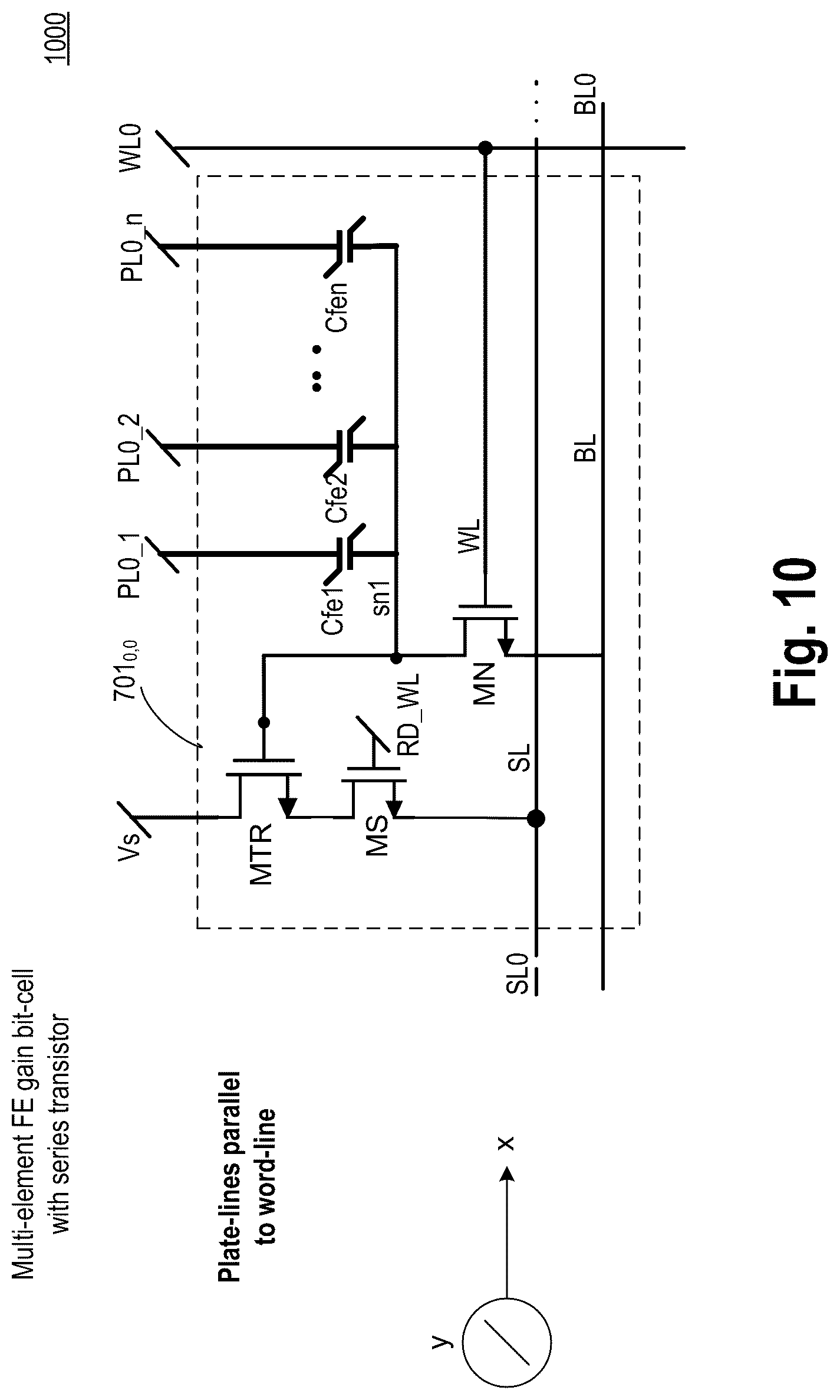 Patent US12562204 Figure 13 – Non-linear polar material based multi-capacitor bit-cell with shared gain element with series transistor and individual access transistor