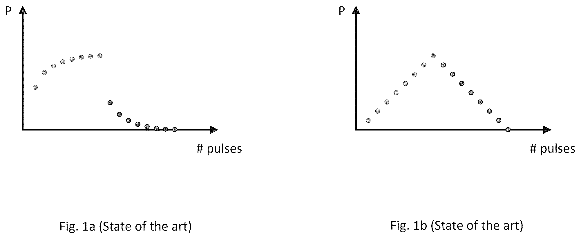Patent US12562205 Figure 1 – Polarizable device with current compliance for polarization control
