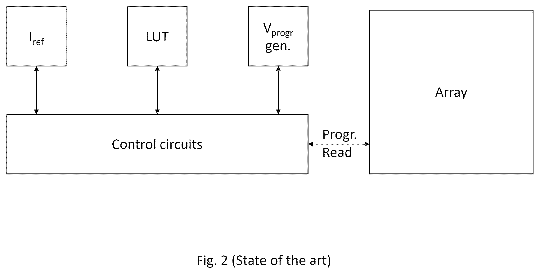 Patent US12562205 Figure 2 – Polarizable device with current compliance for polarization control