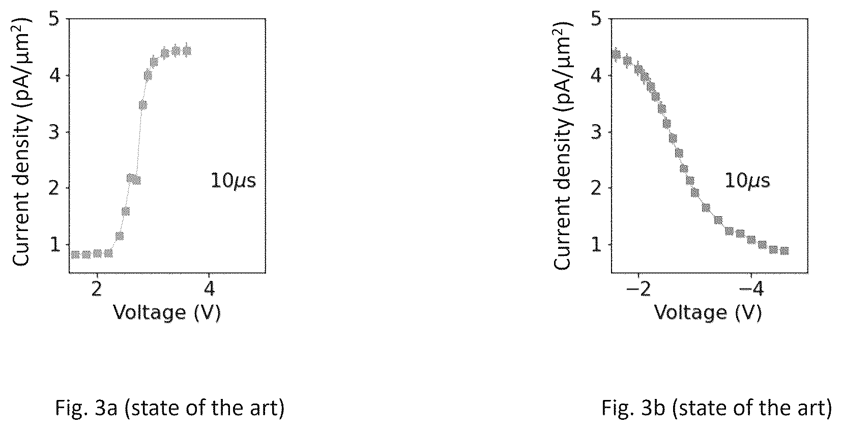 Patent US12562205 Figure 3 – Polarizable device with current compliance for polarization control