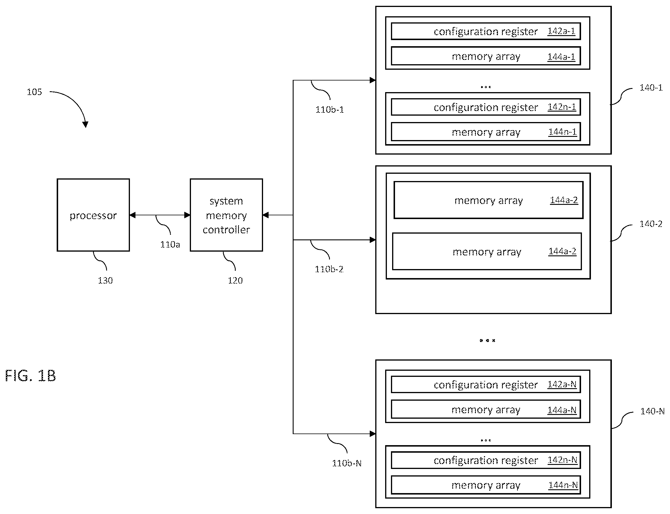 Patent US12562206 Figure 2 – Methods and apparatus for dynamically adjusting performance of partitioned memory