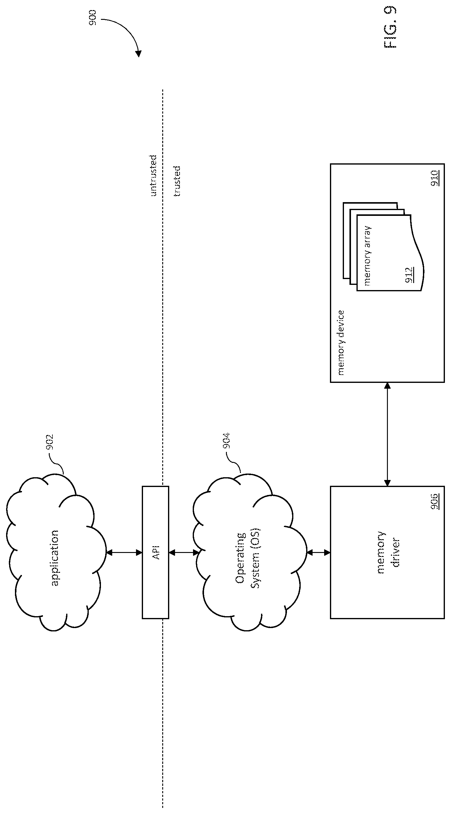 Patent US12562206 Figure 10 – Methods and apparatus for dynamically adjusting performance of partitioned memory